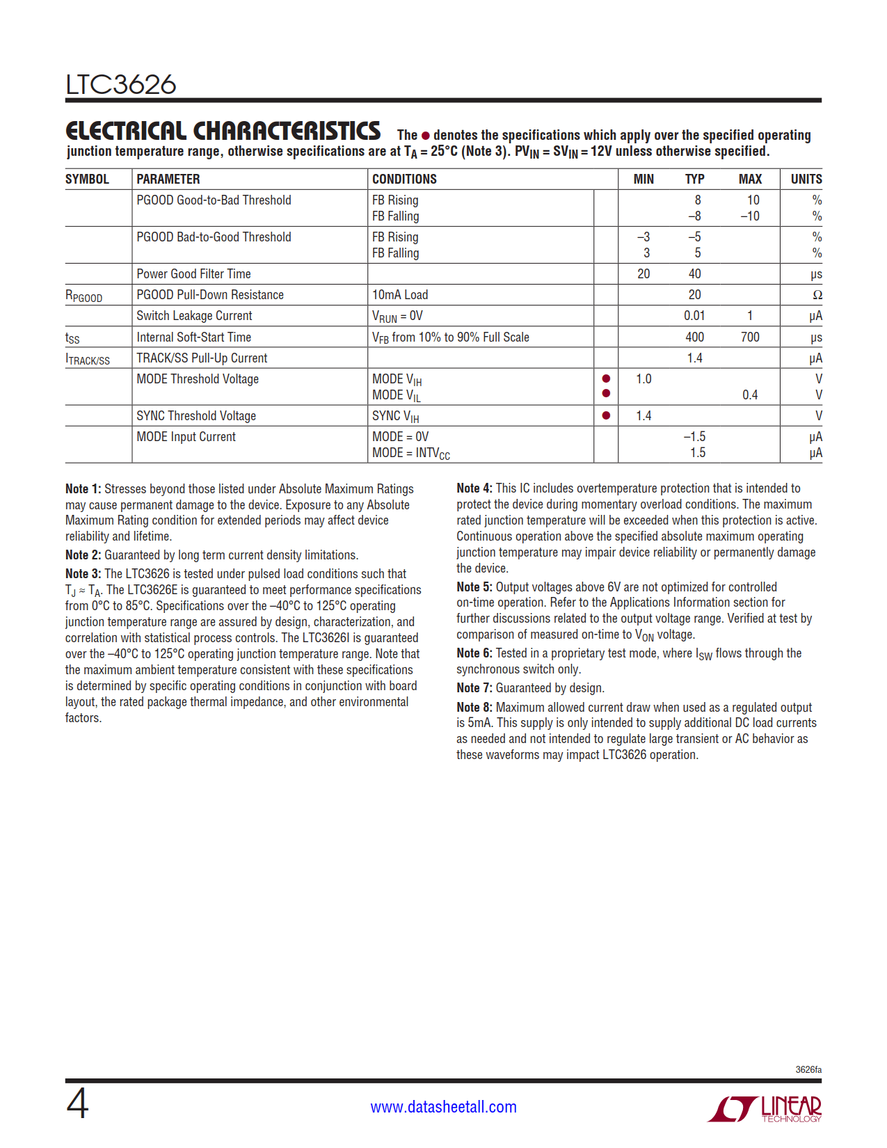 LTC3626 Datasheet Page 4