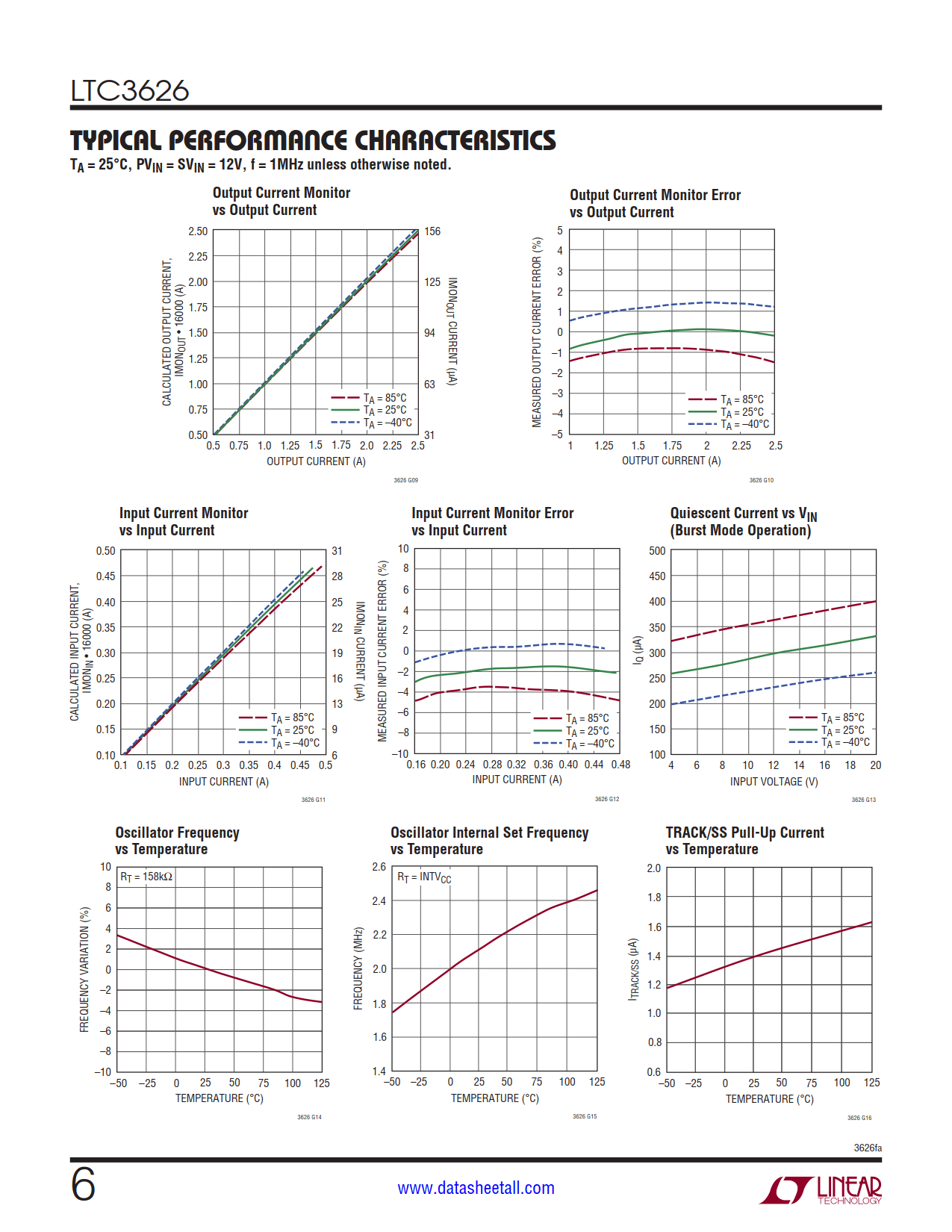 LTC3626 Datasheet Page 6