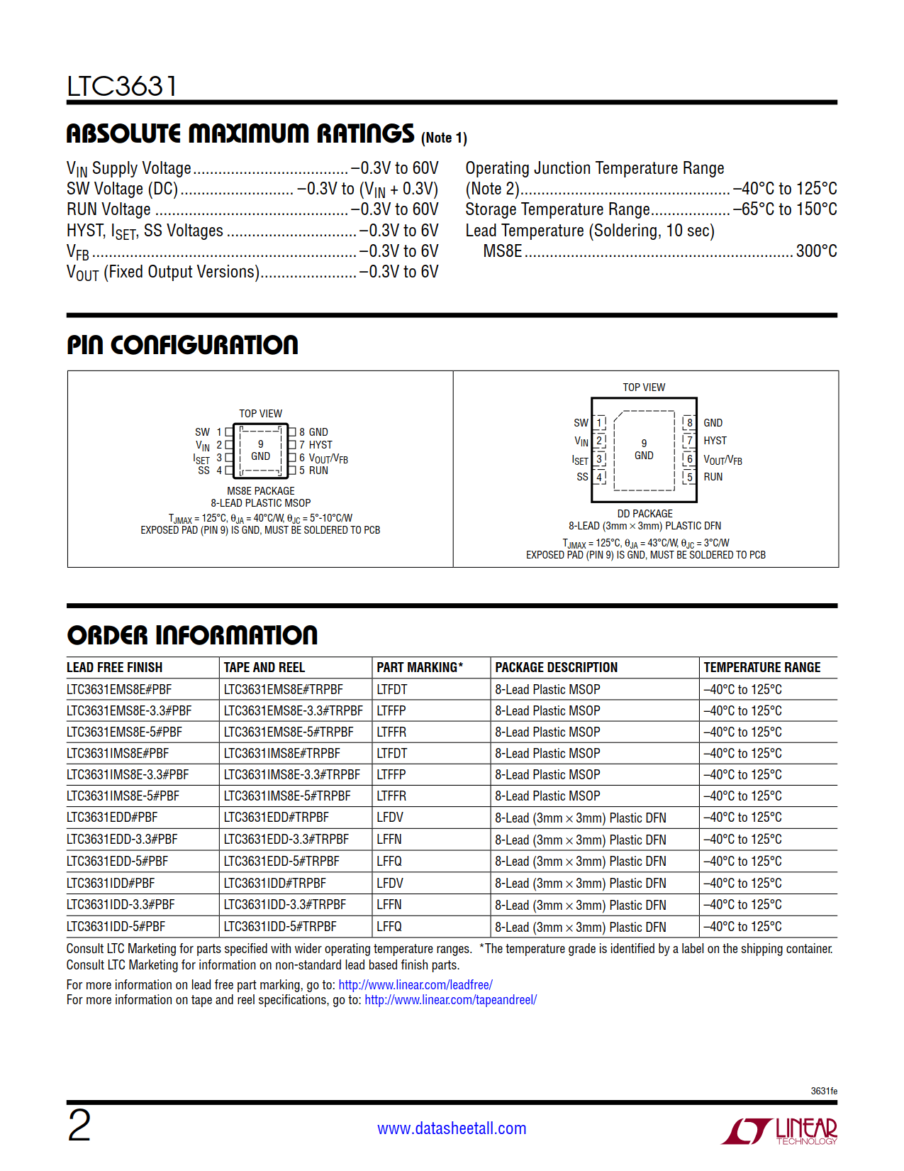 LTC3631 Datasheet Page 2