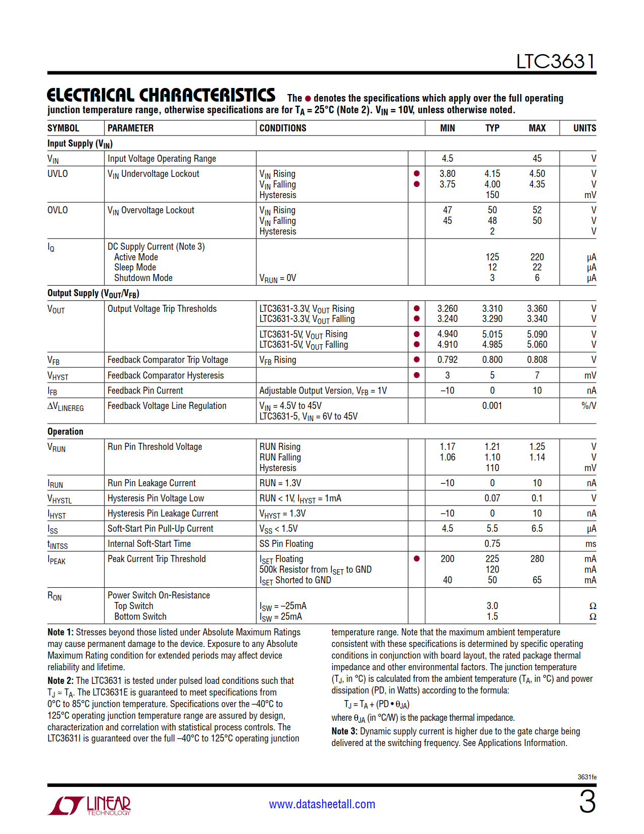 LTC3631 Datasheet Page 3