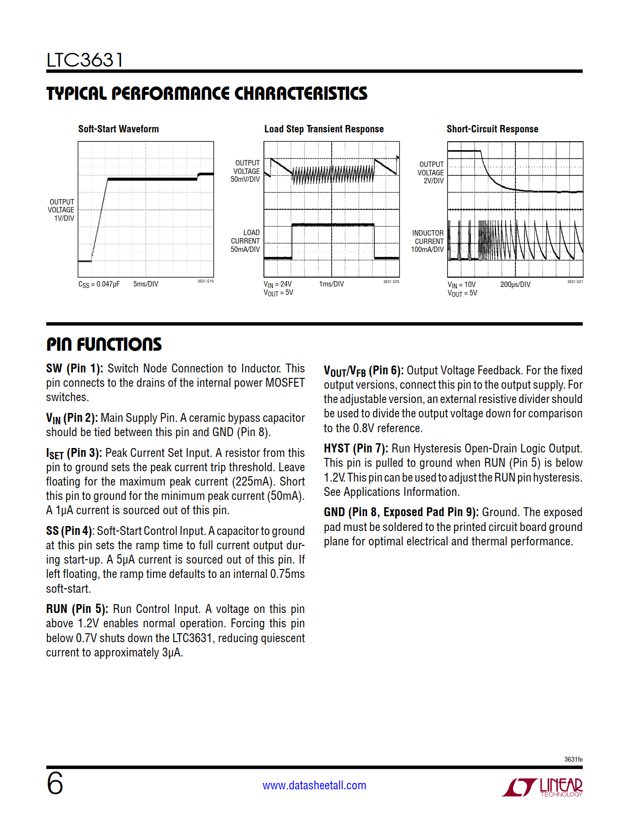 LTC3631 Datasheet Page 6