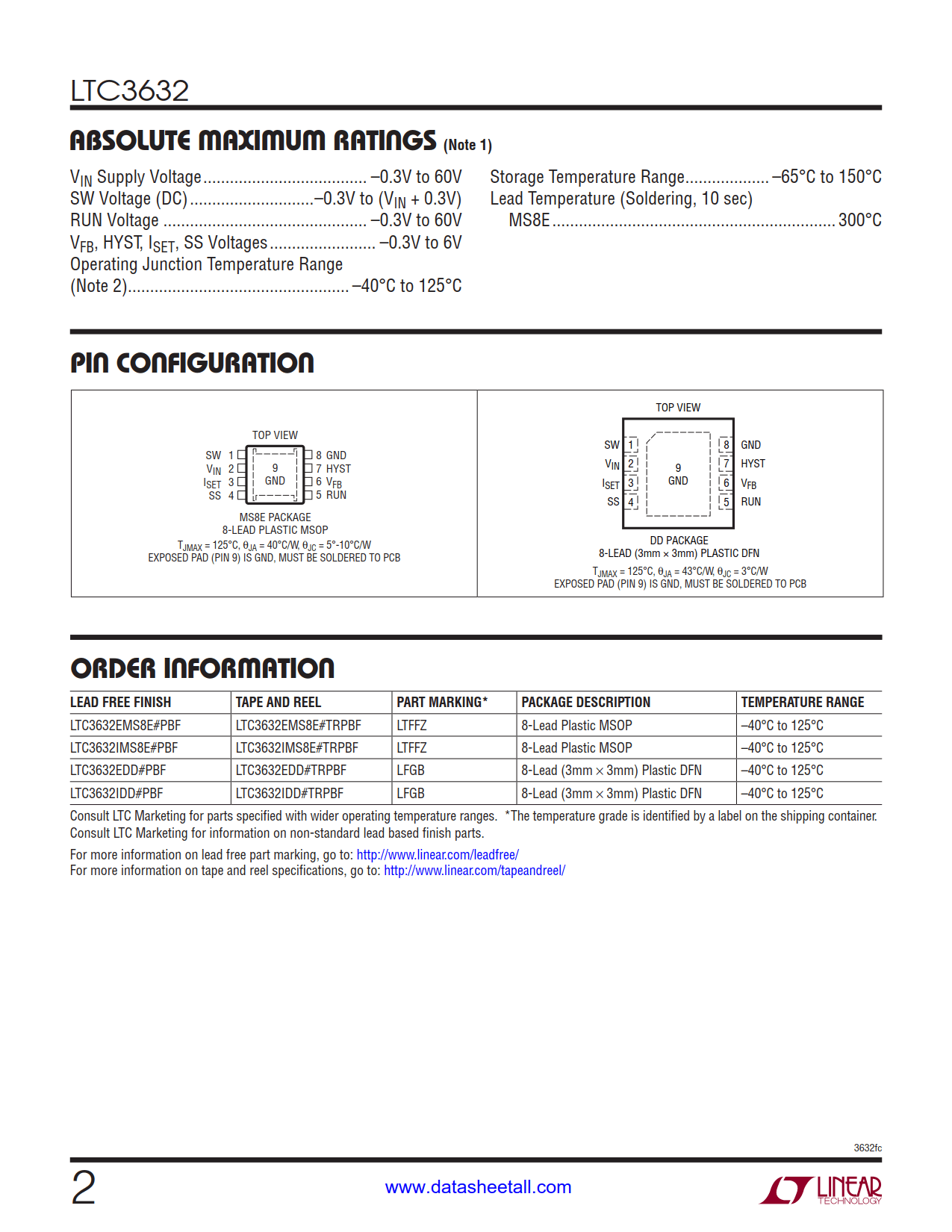 LTC3632 Datasheet Page 2