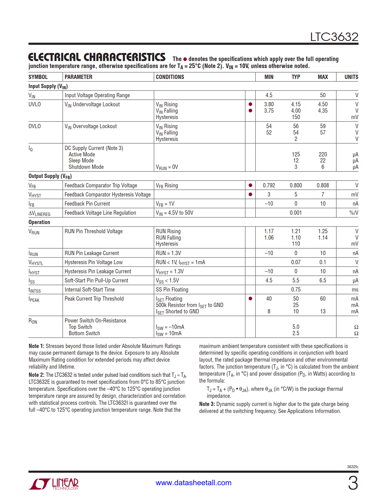 LTC3632 Datasheet Page 3