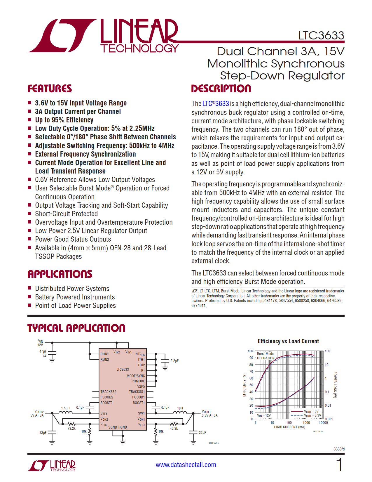 LTC3633 Datasheet