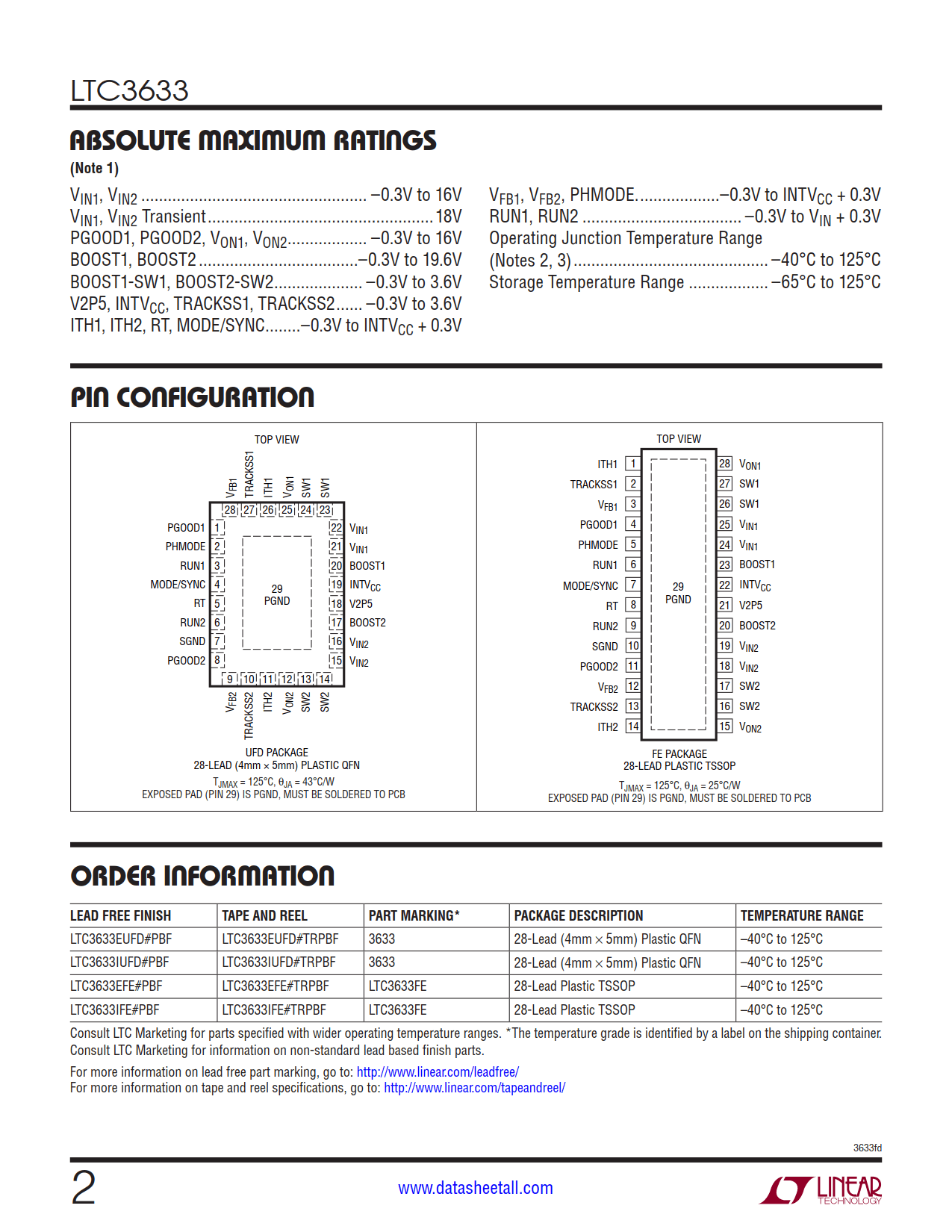 LTC3633 Datasheet Page 2