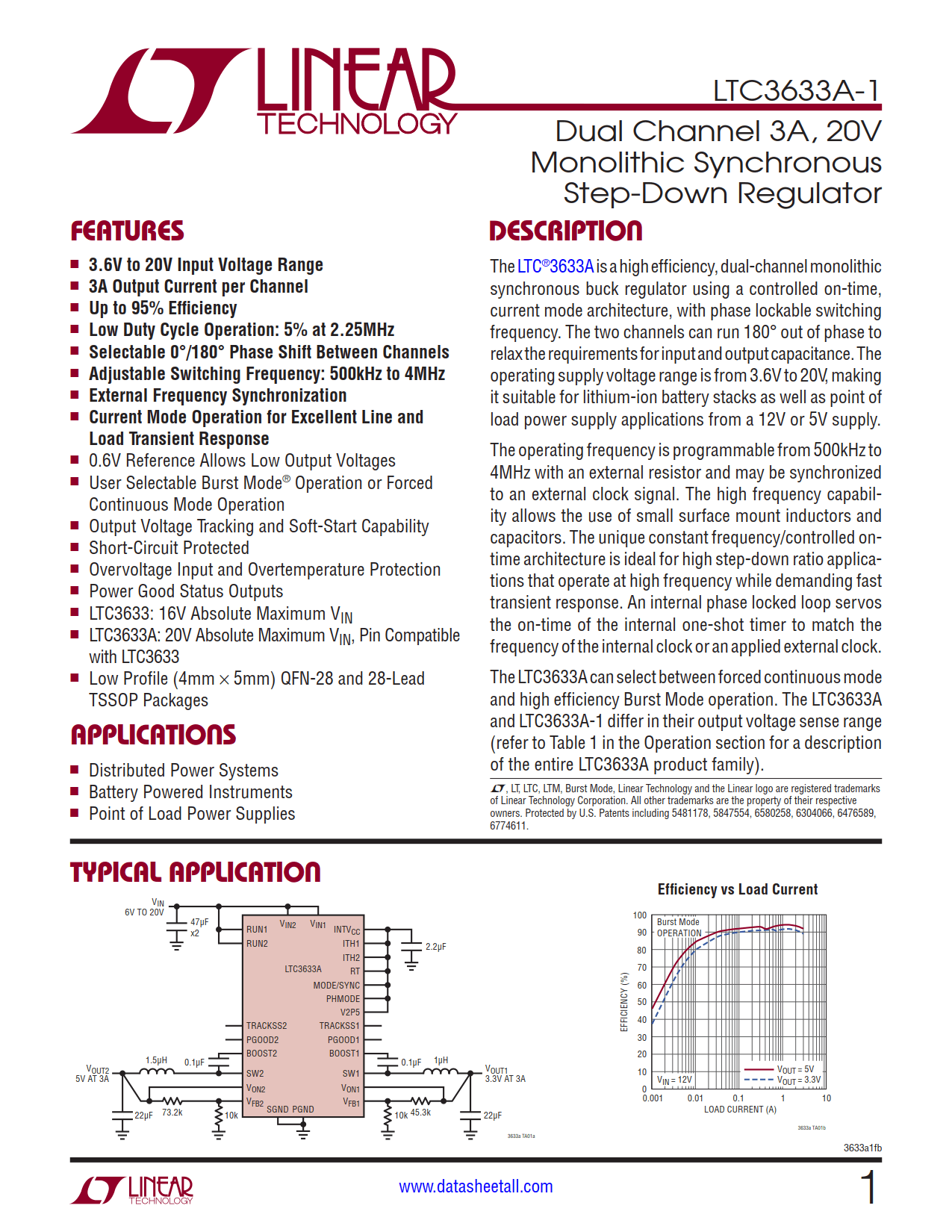 LTC3633A-1 Datasheet