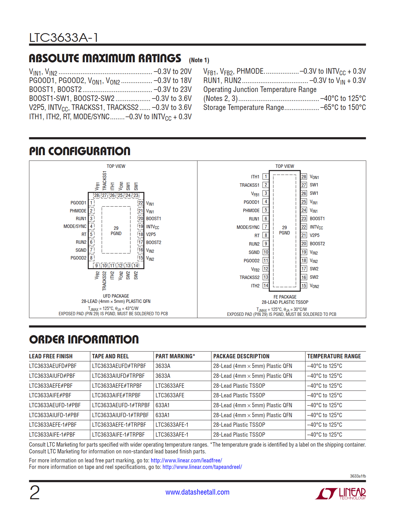 LTC3633A-1 Datasheet Page 2