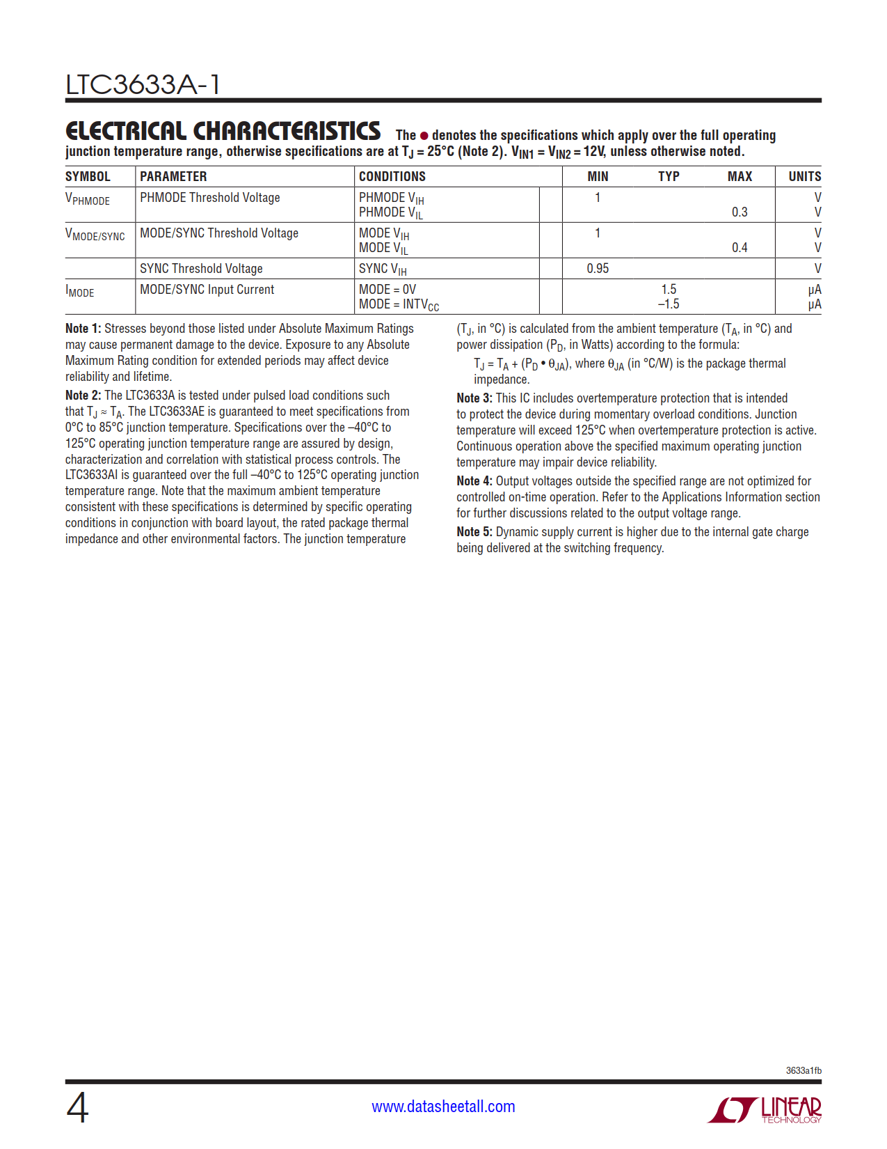 LTC3633A-1 Datasheet Page 4