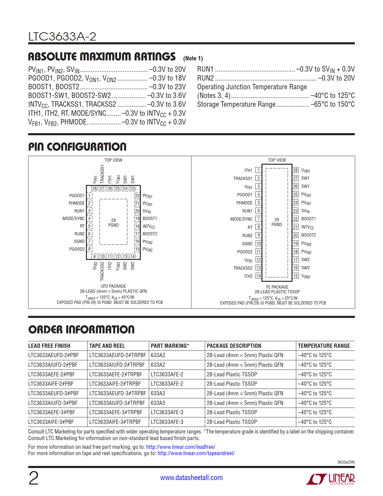 LTC3633A-2 Datasheet Page 2