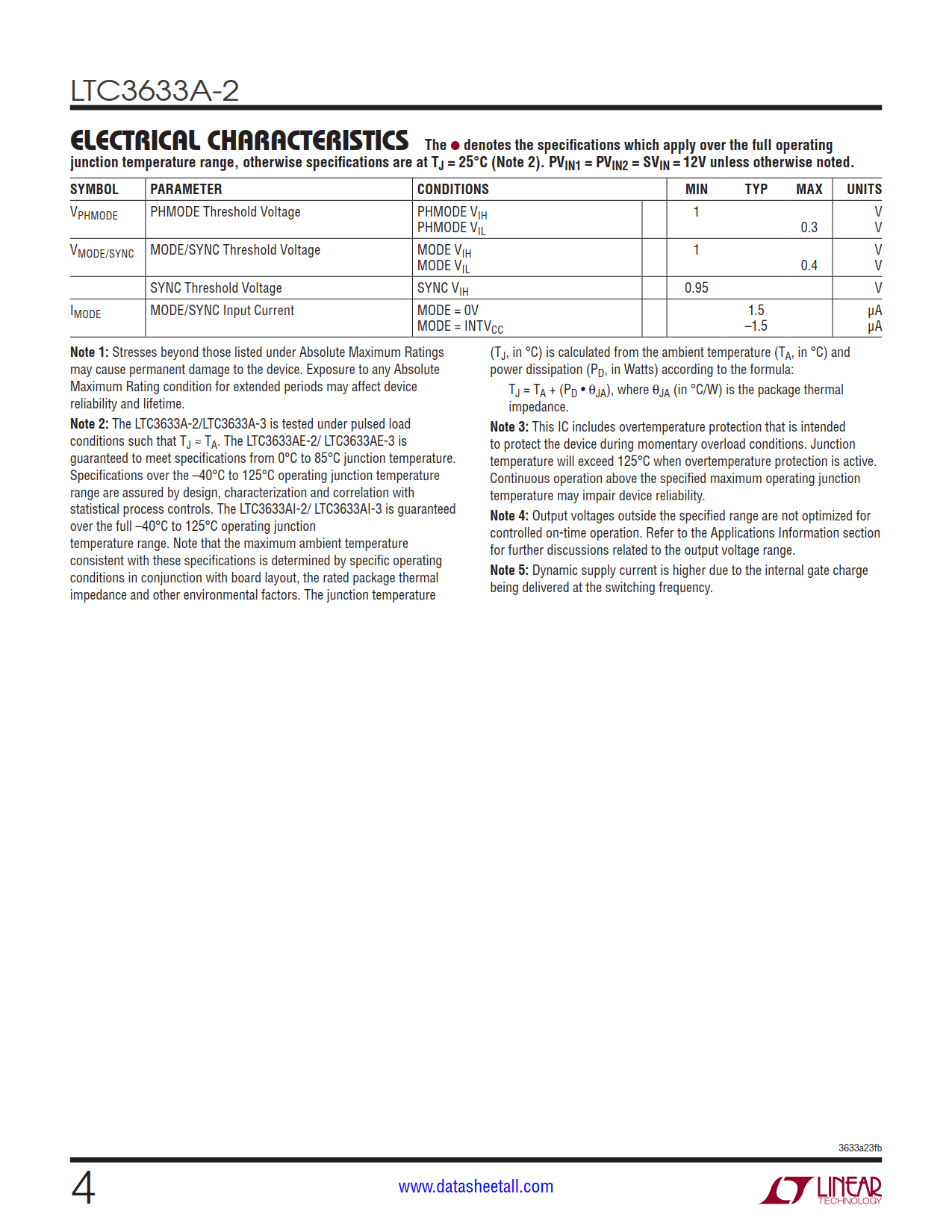 LTC3633A-2 Datasheet Page 4