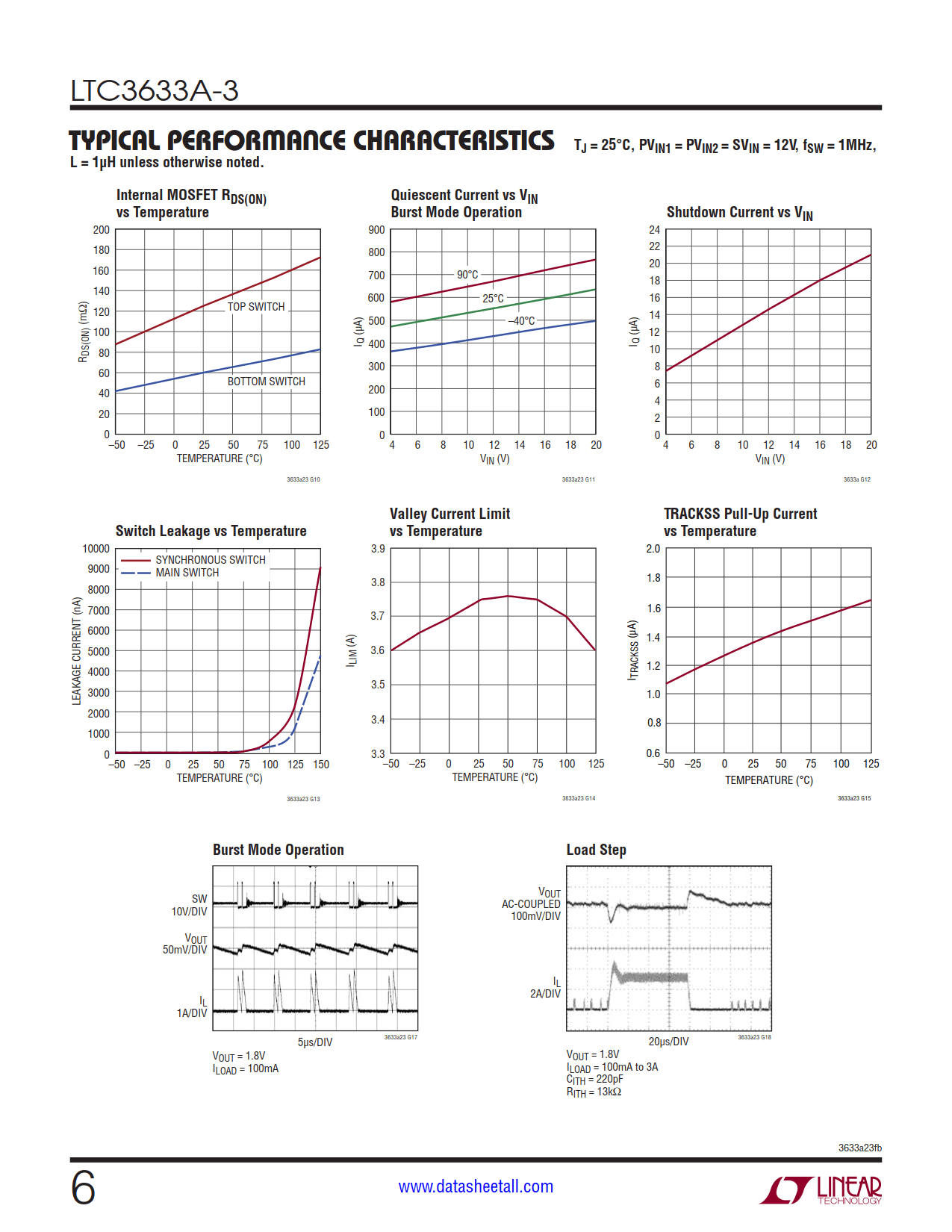 LTC3633A-3 Datasheet Page 6