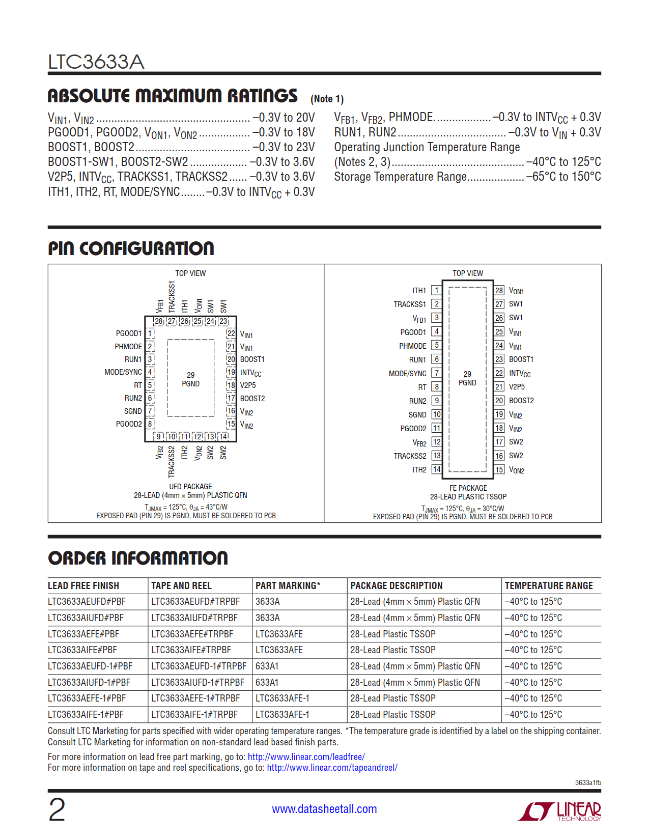 LTC3633A Datasheet Page 2