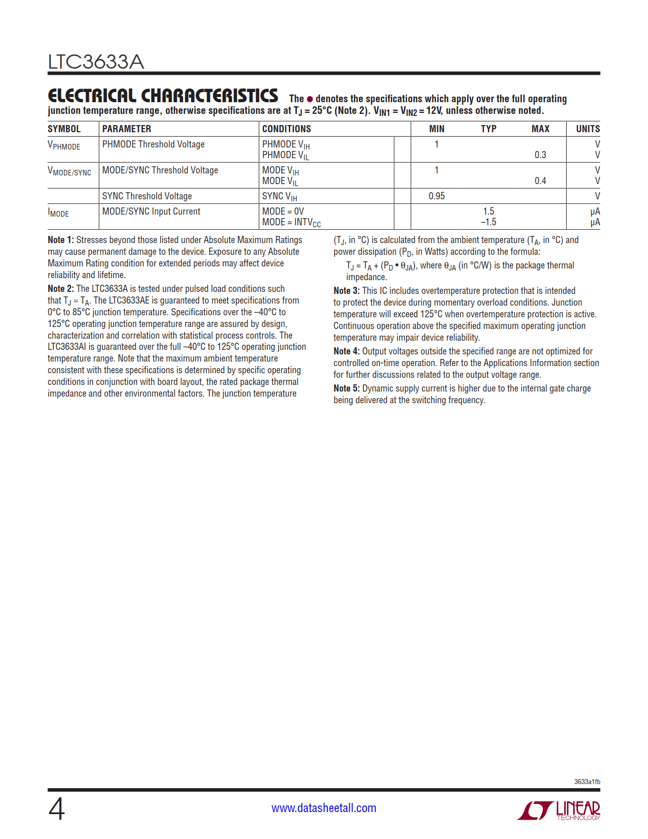 LTC3633A Datasheet Page 4