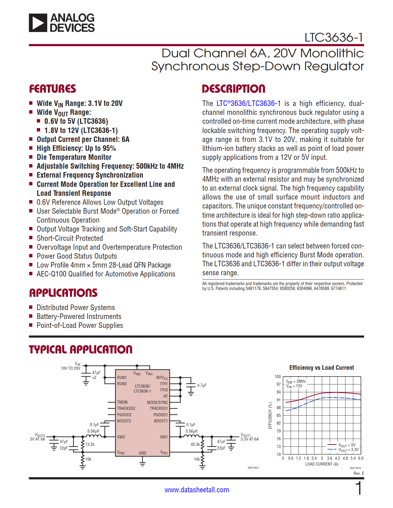 LTC3636-1 Datasheet