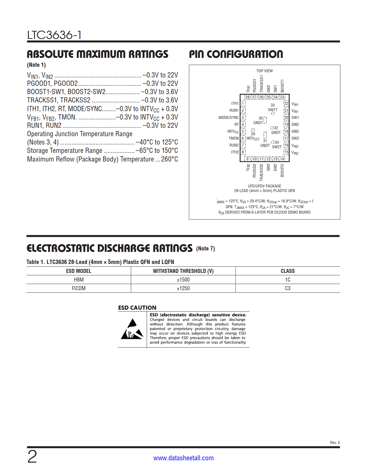 LTC3636-1 Datasheet Page 2