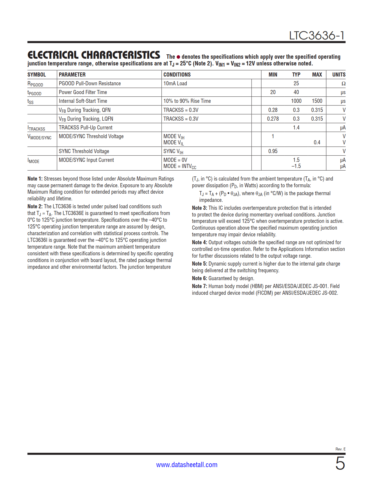 LTC3636-1 Datasheet Page 5