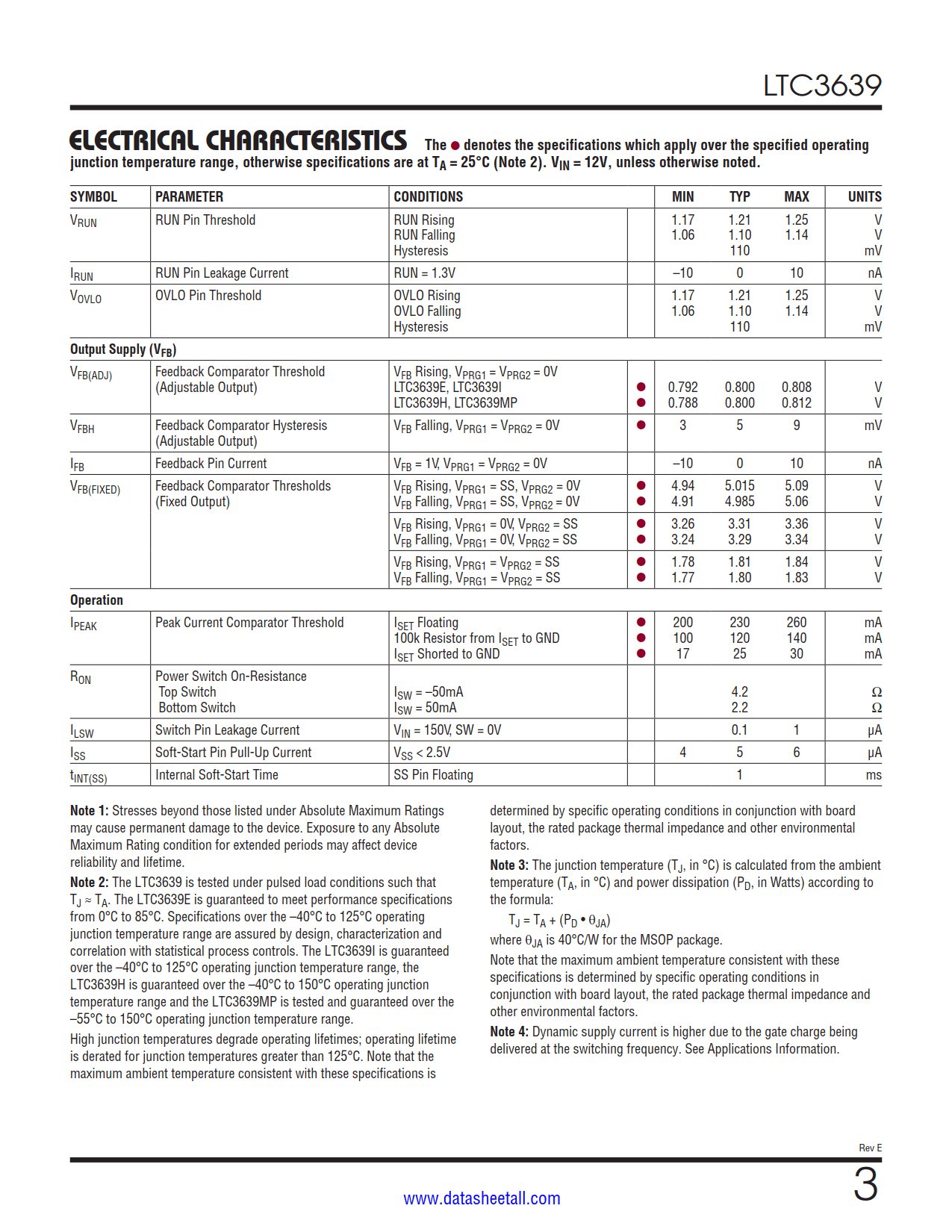 LTC3639 Datasheet Page 3