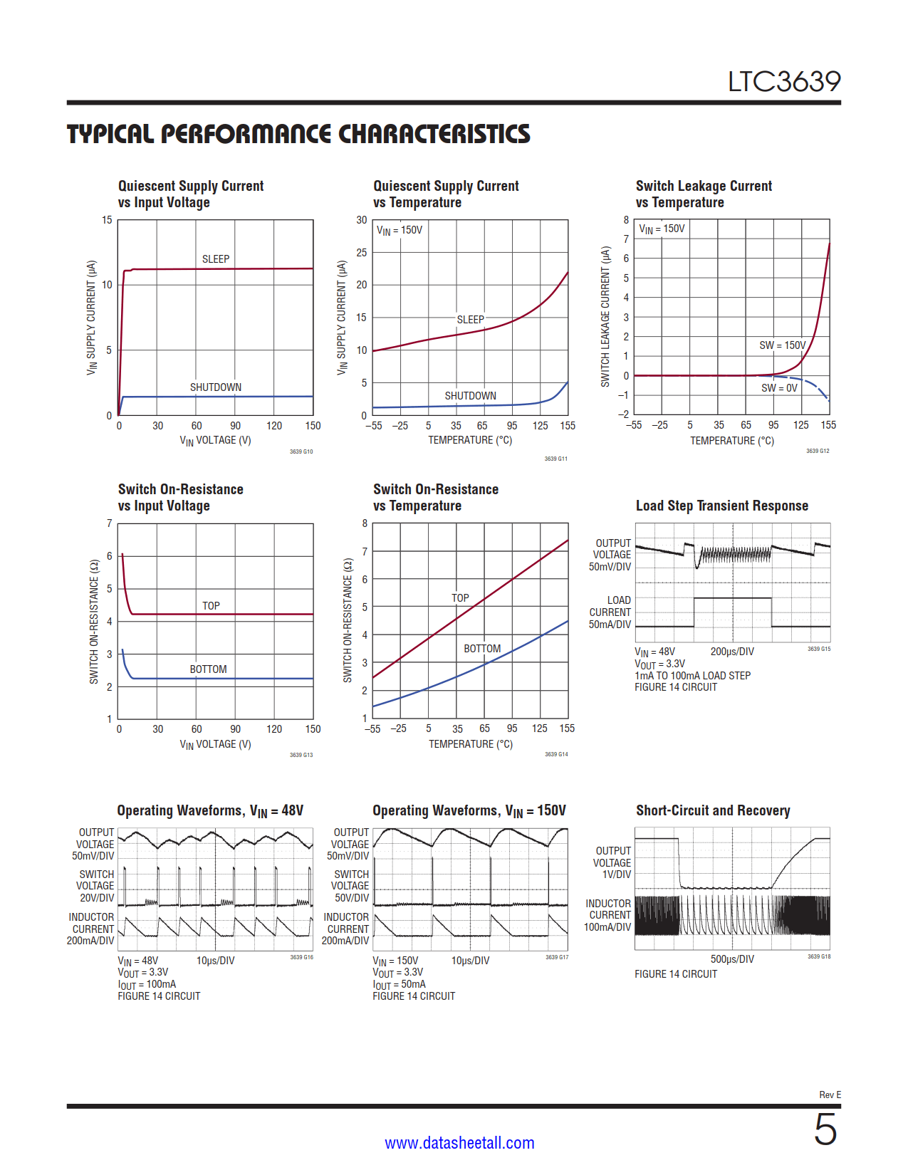 LTC3639 Datasheet Page 5