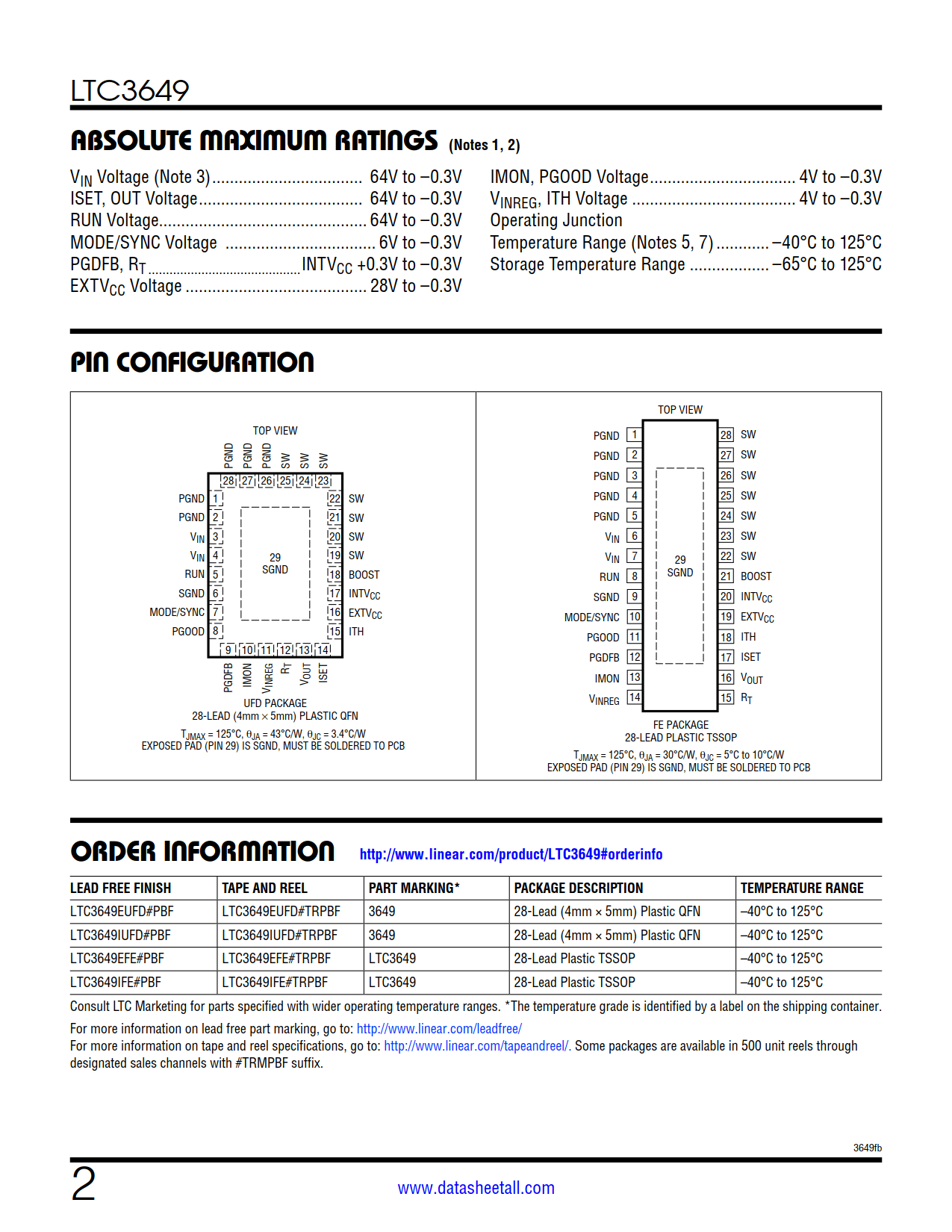 LTC3649 Datasheet Page 2