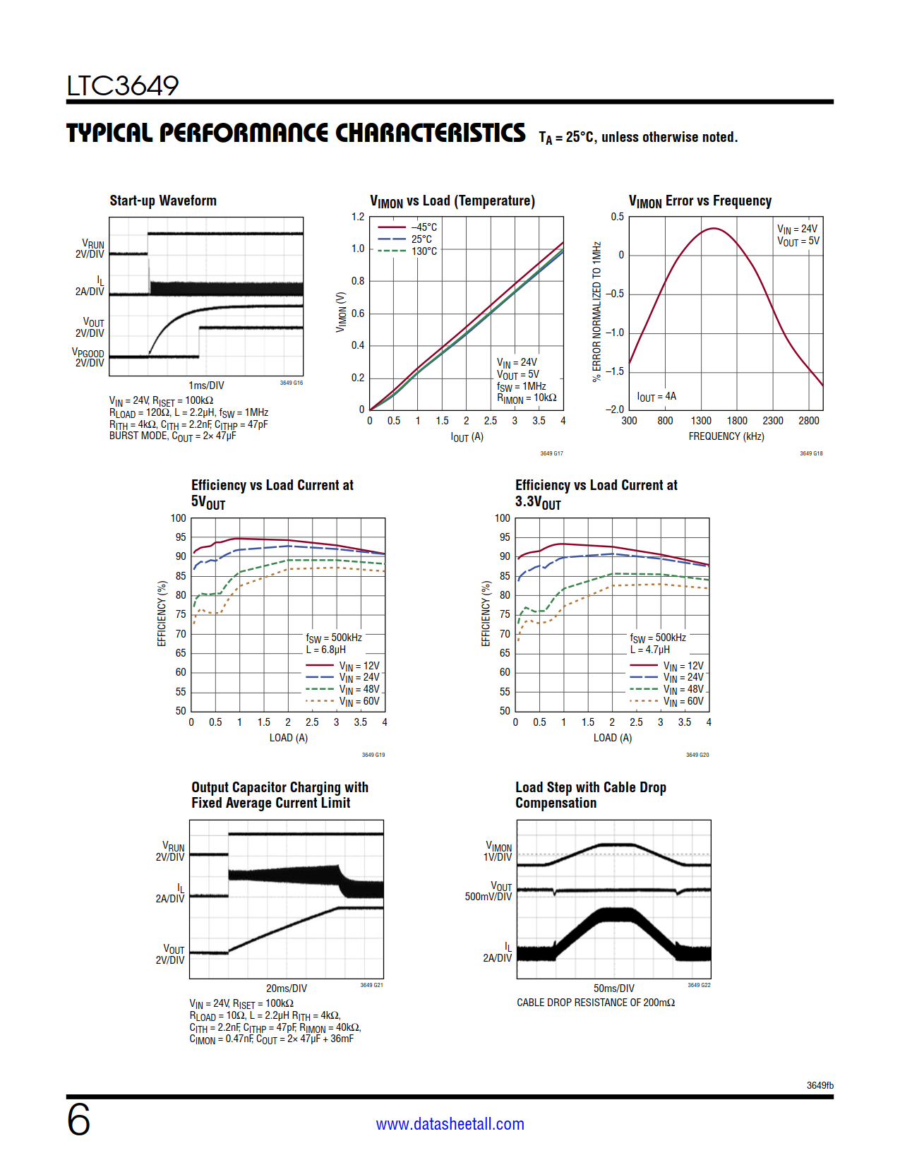 LTC3649 Datasheet Page 6