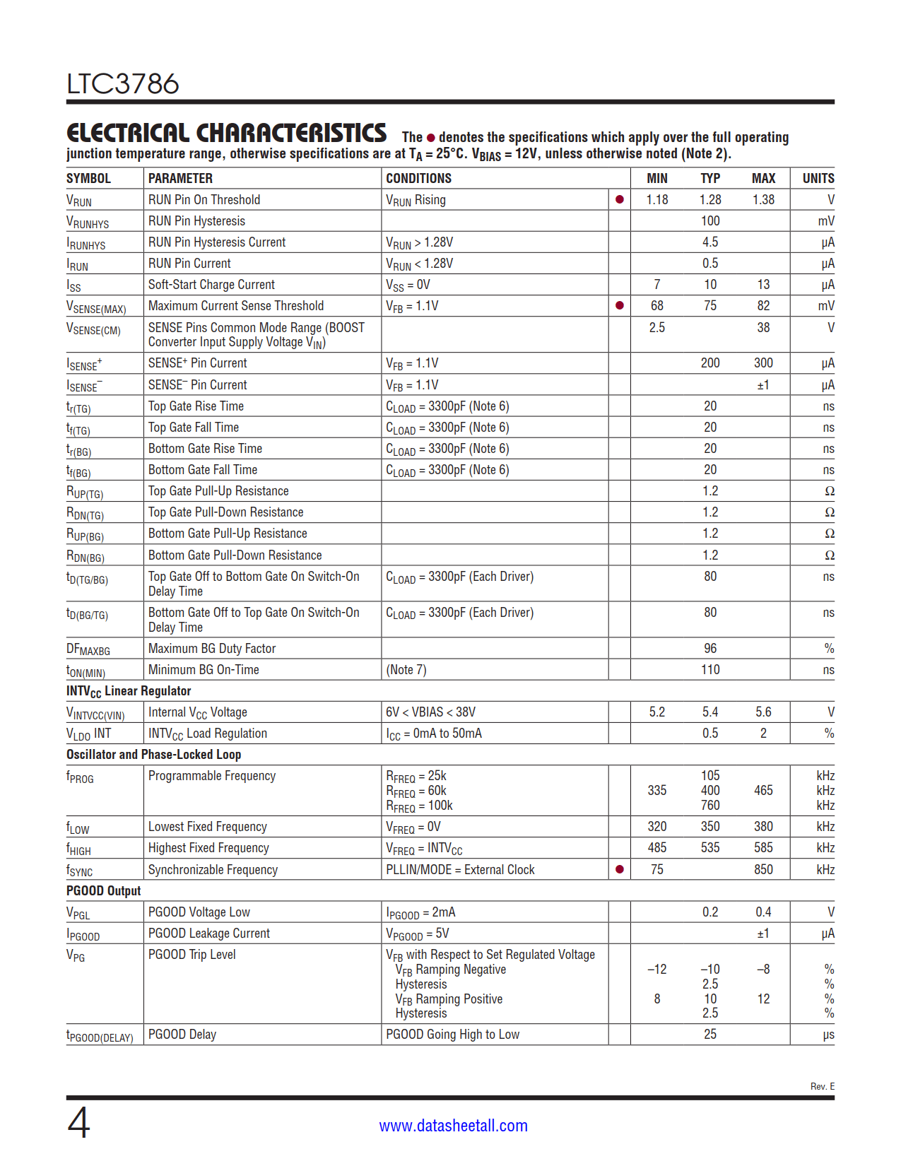 LTC3786 Datasheet Page 4