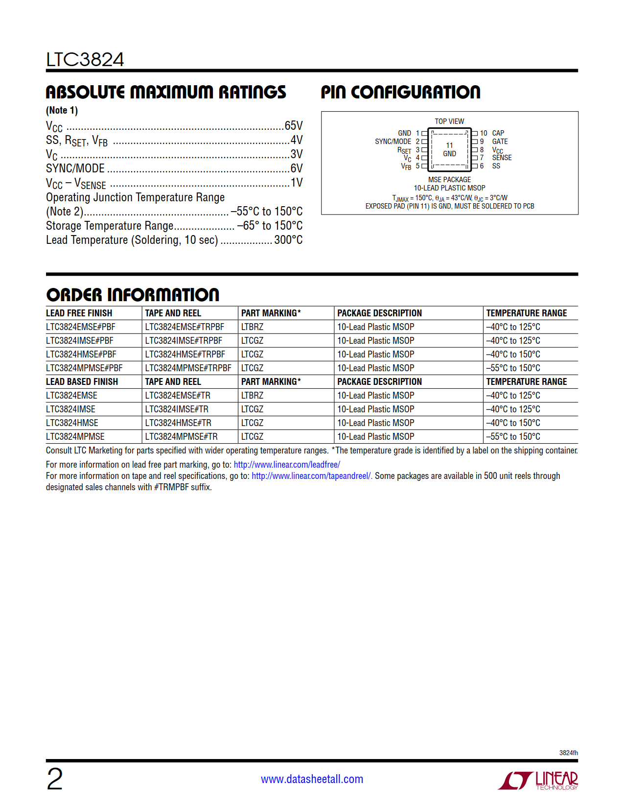 LTC3824 Datasheet Page 2