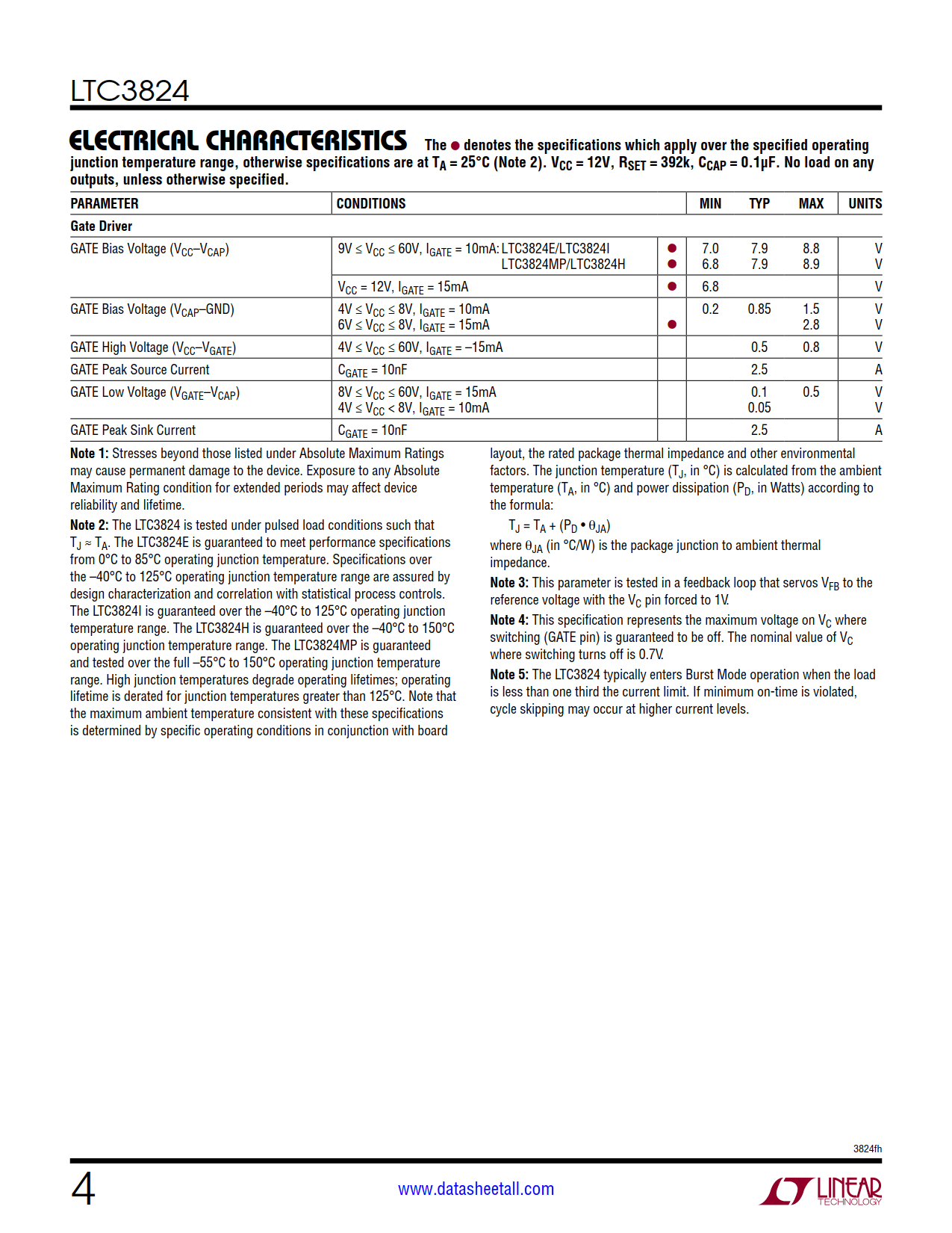 LTC3824 Datasheet Page 4