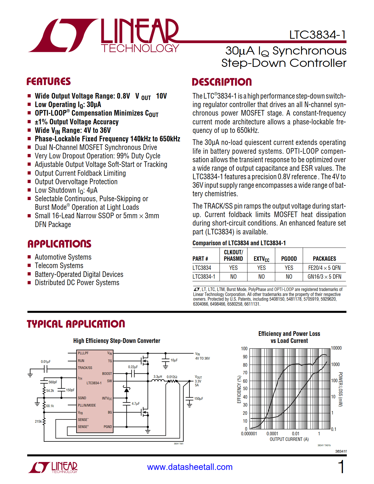 LTC3834-1 Datasheet