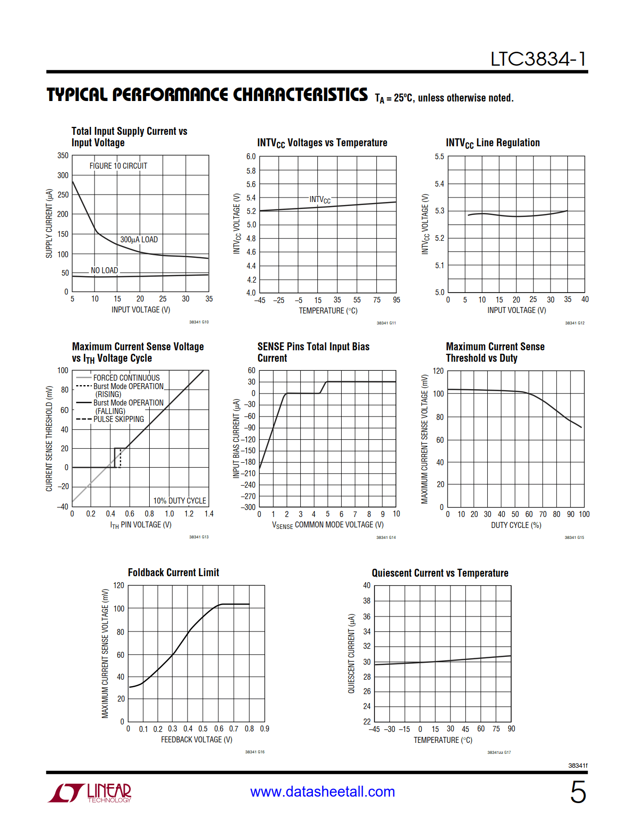 LTC3834-1 Datasheet Page 5