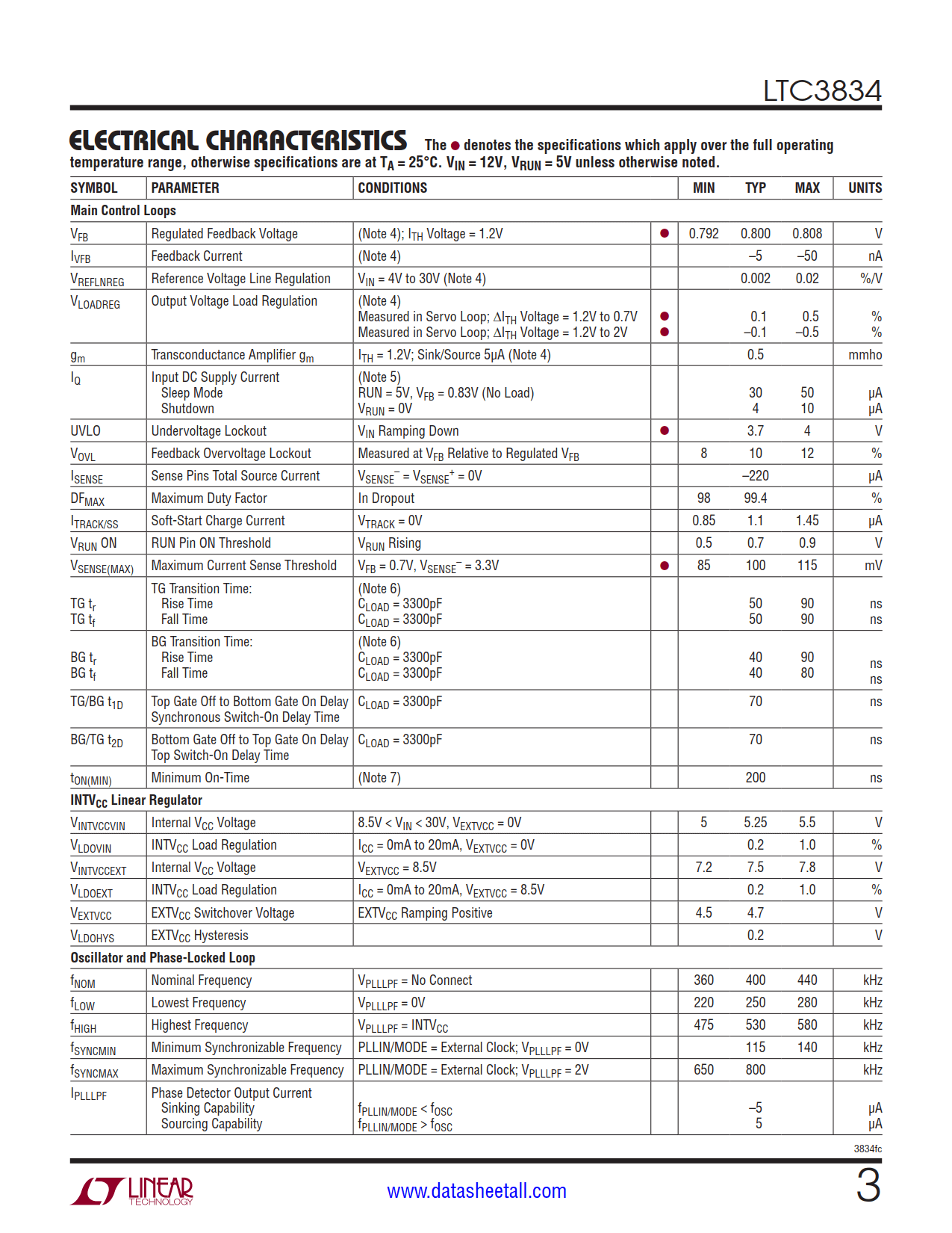 LTC3834 Datasheet Page 3