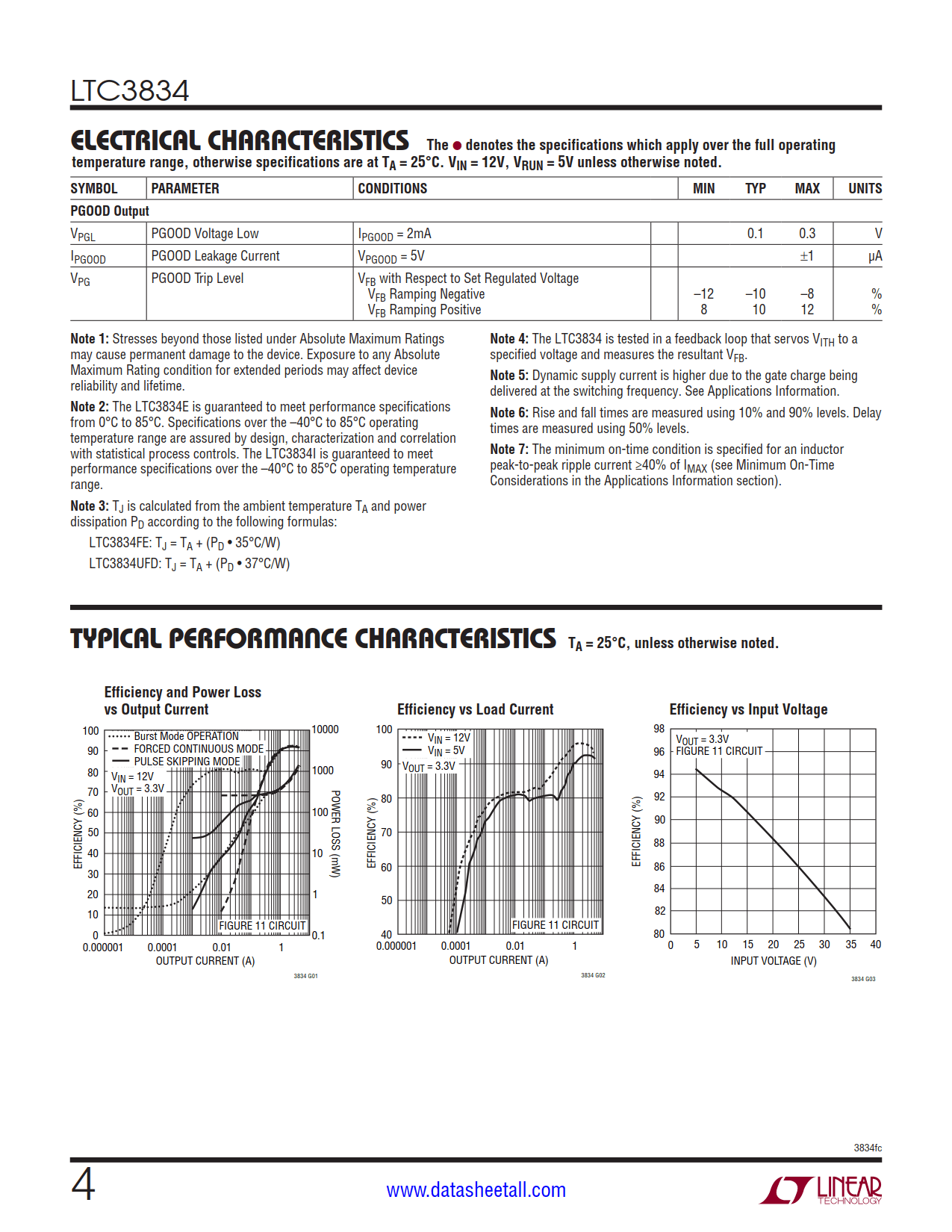 LTC3834 Datasheet Page 4