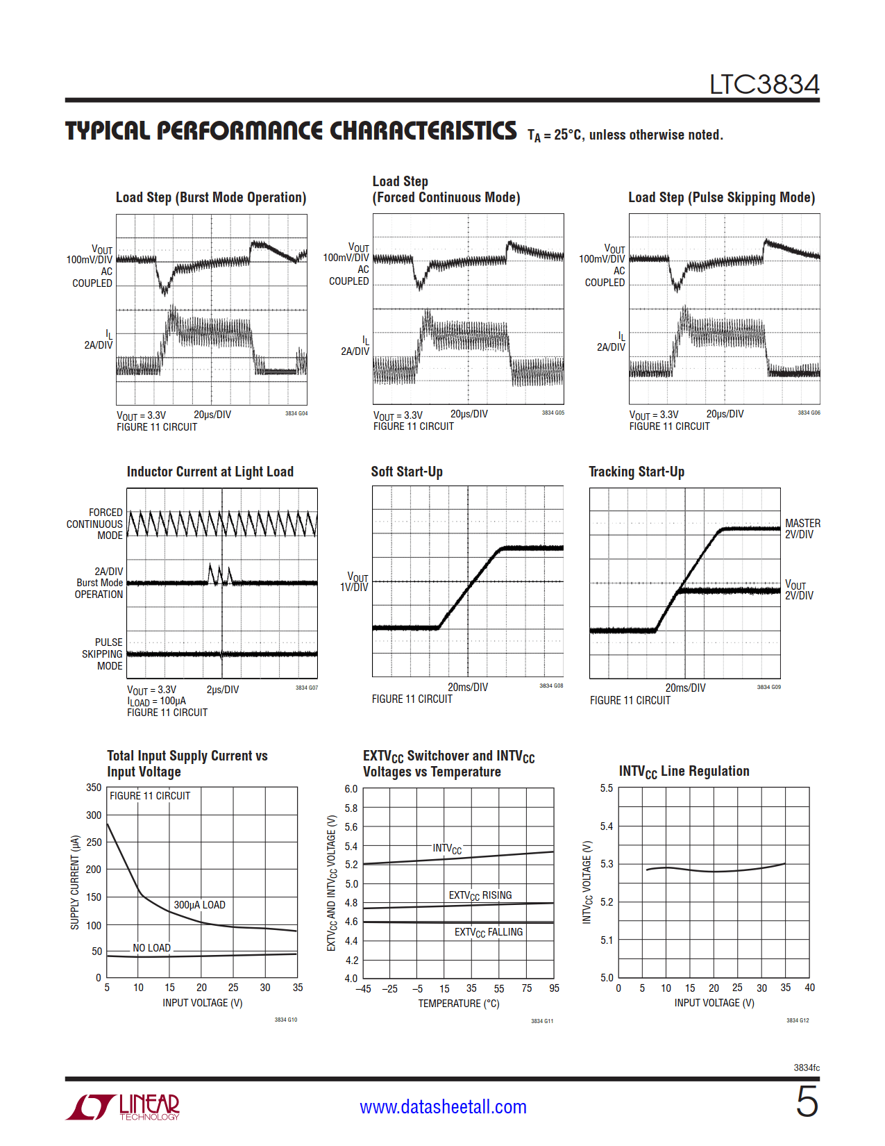 LTC3834 Datasheet Page 5