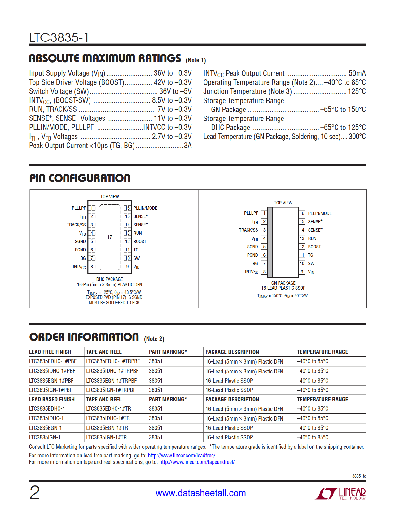 LTC3835-1 Datasheet Page 2