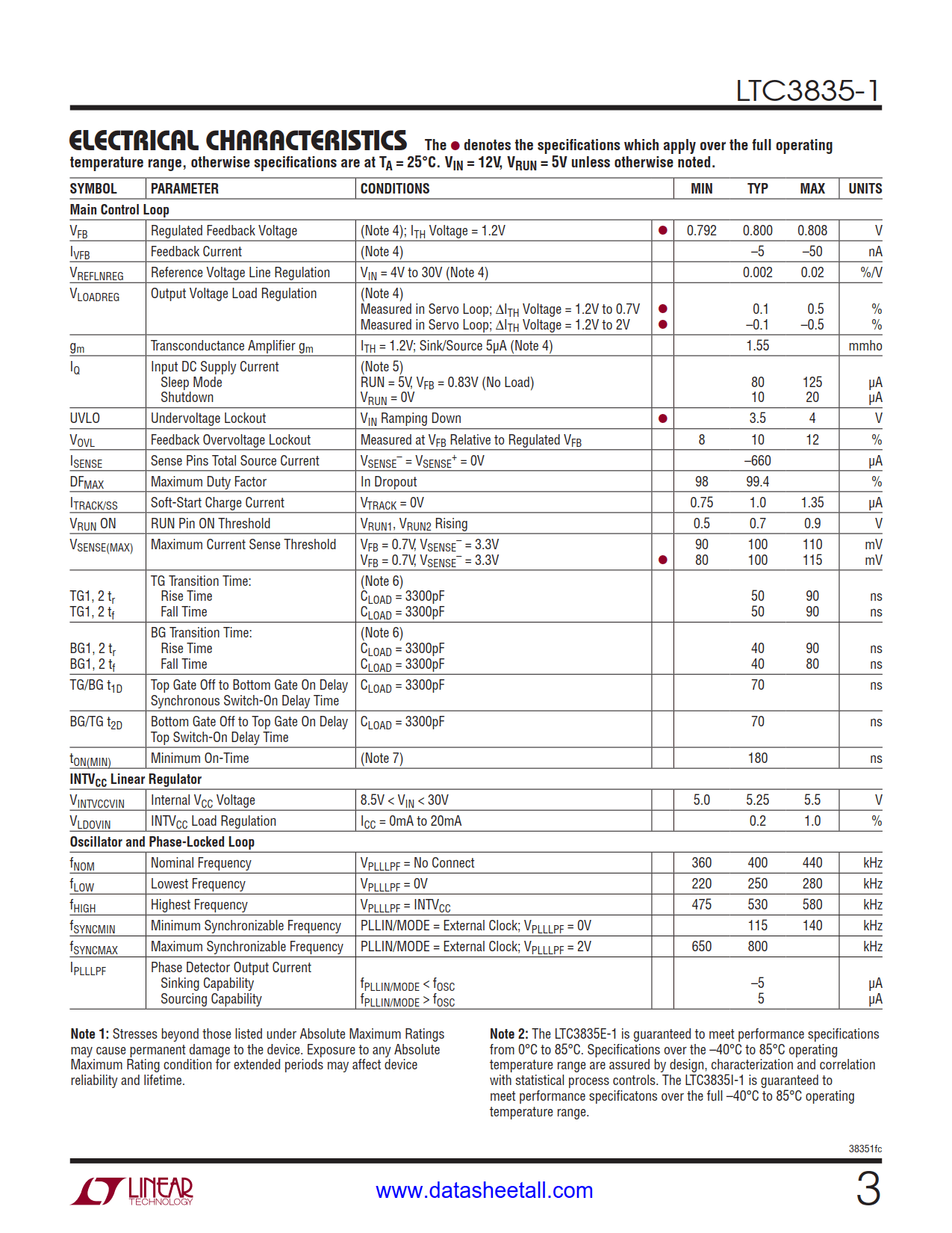 LTC3835-1 Datasheet Page 3