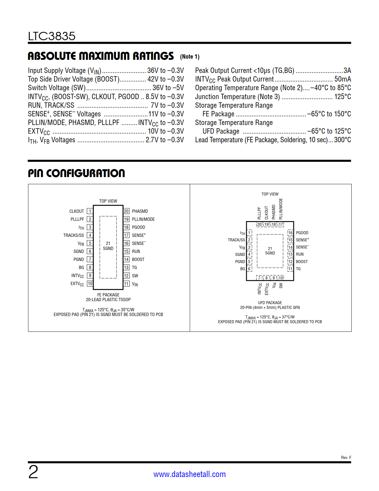 LTC3835 Datasheet Page 2