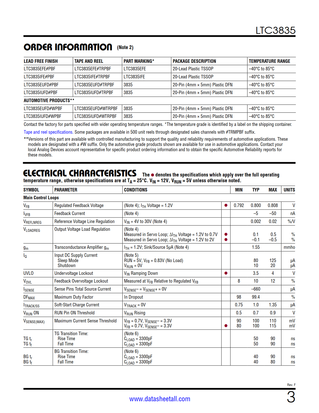 LTC3835 Datasheet Page 3