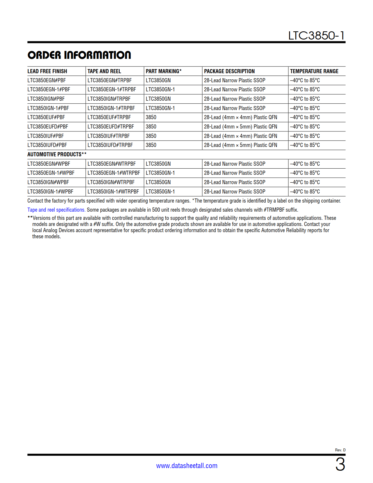 LTC3850-1 Datasheet Page 3