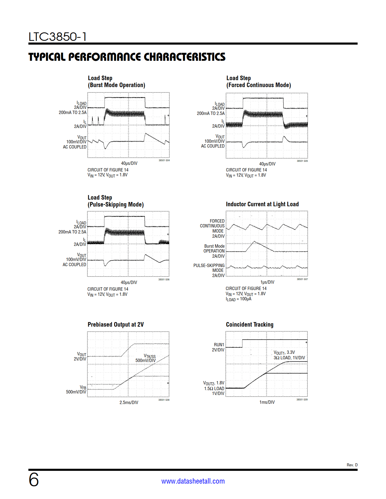 LTC3850-1 Datasheet Page 6