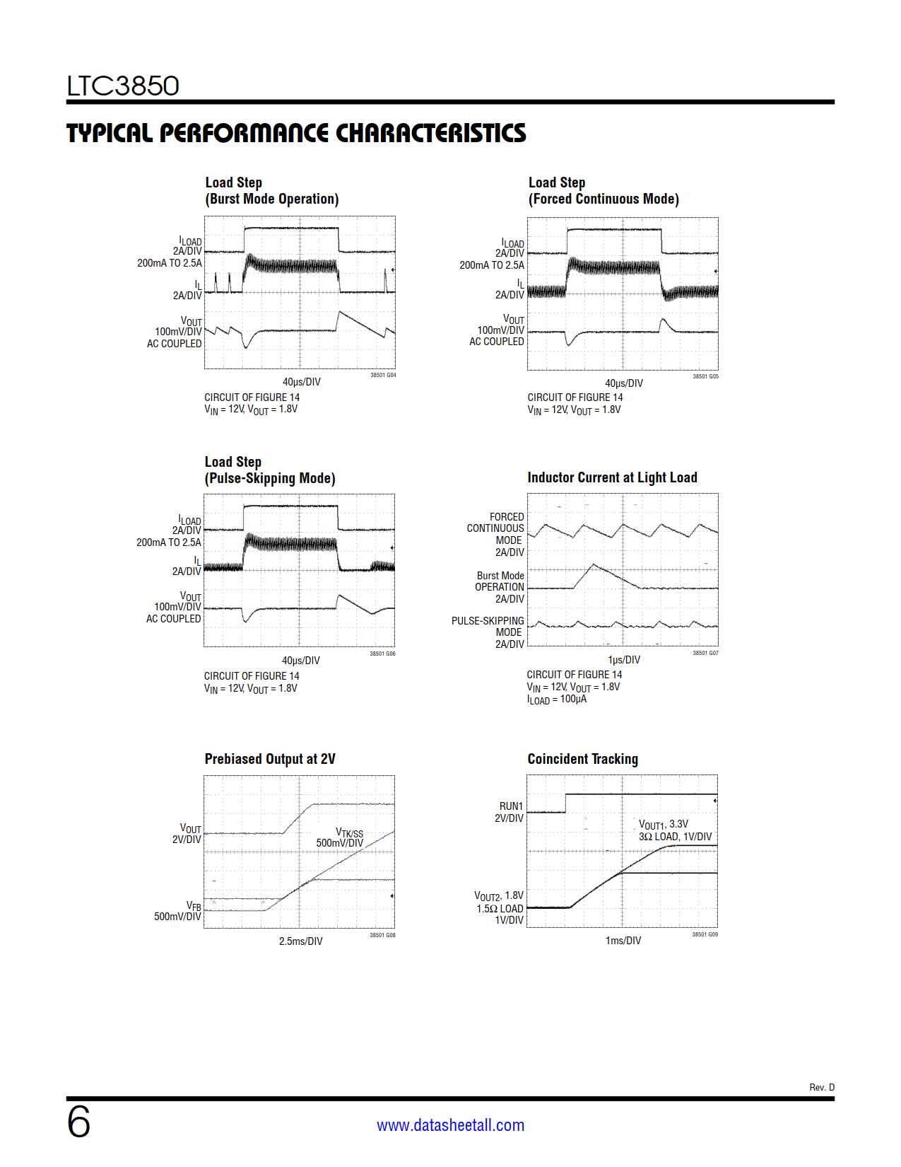 LTC3850 Datasheet Page 6