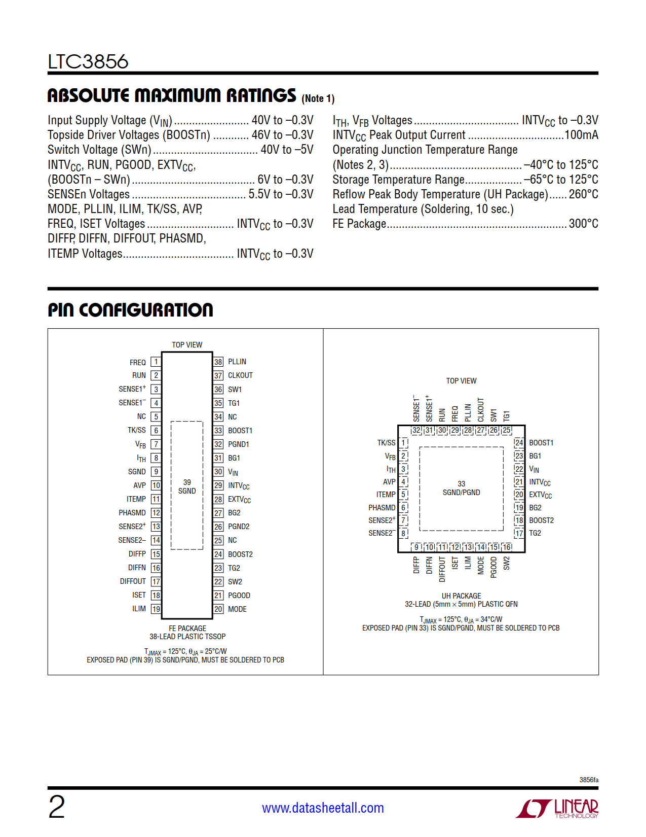 LTC3856 Datasheet Page 2