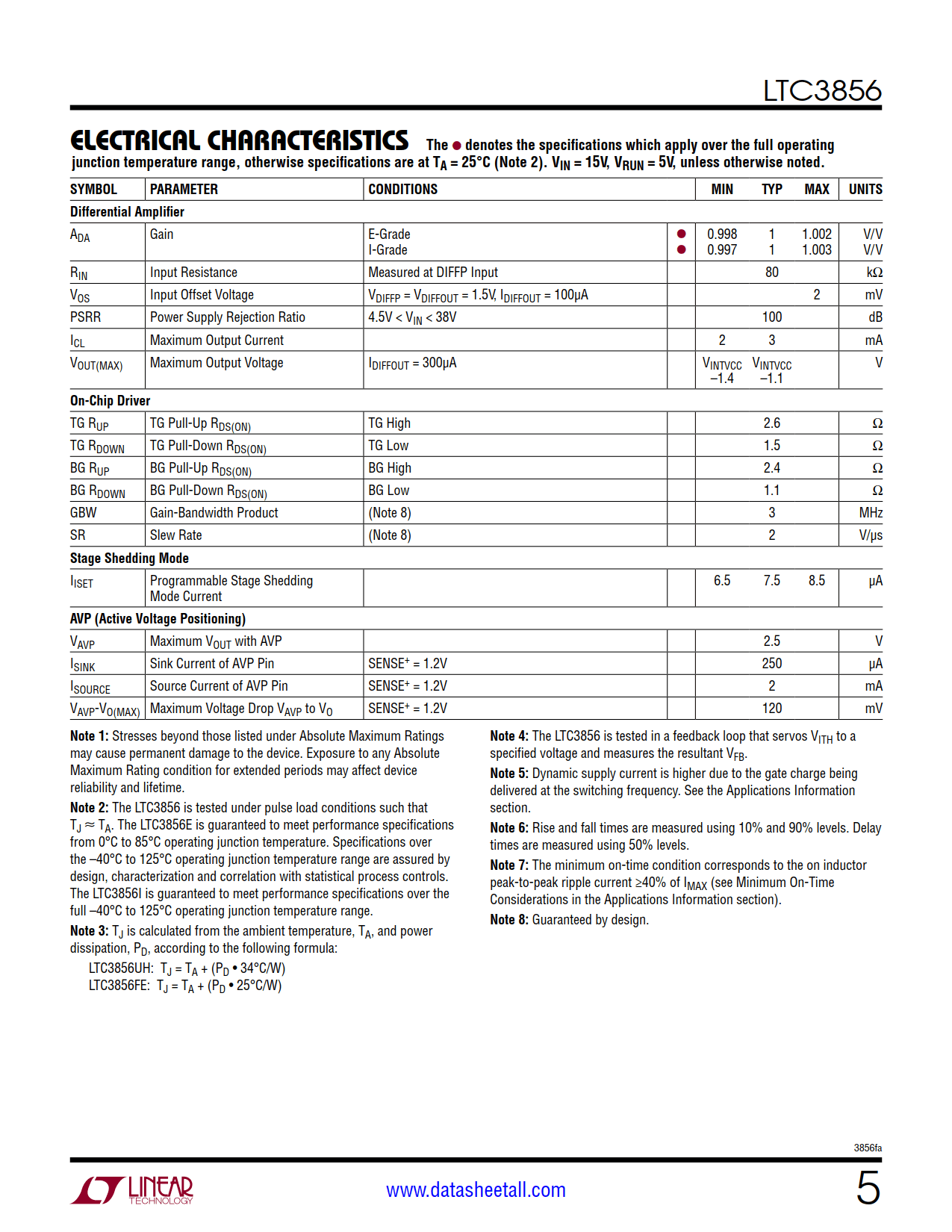 LTC3856 Datasheet Page 5