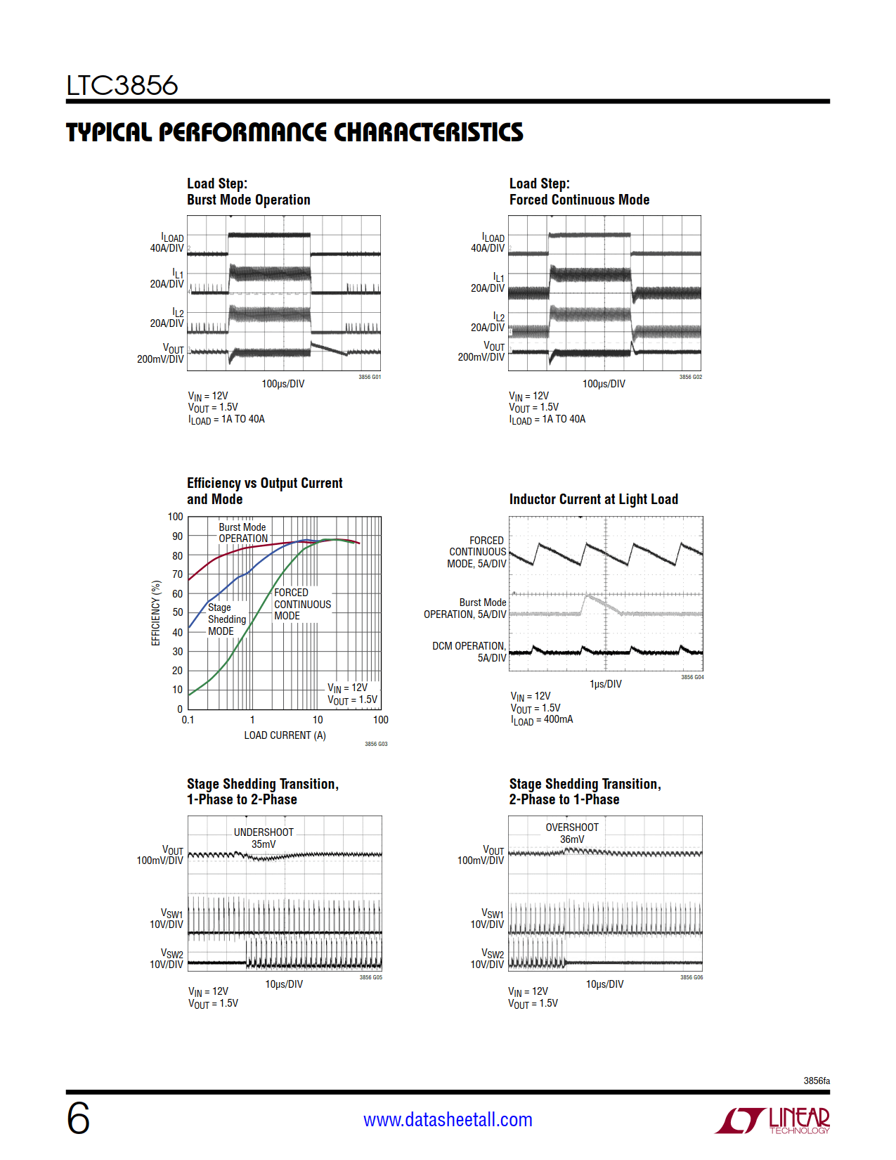 LTC3856 Datasheet Page 6