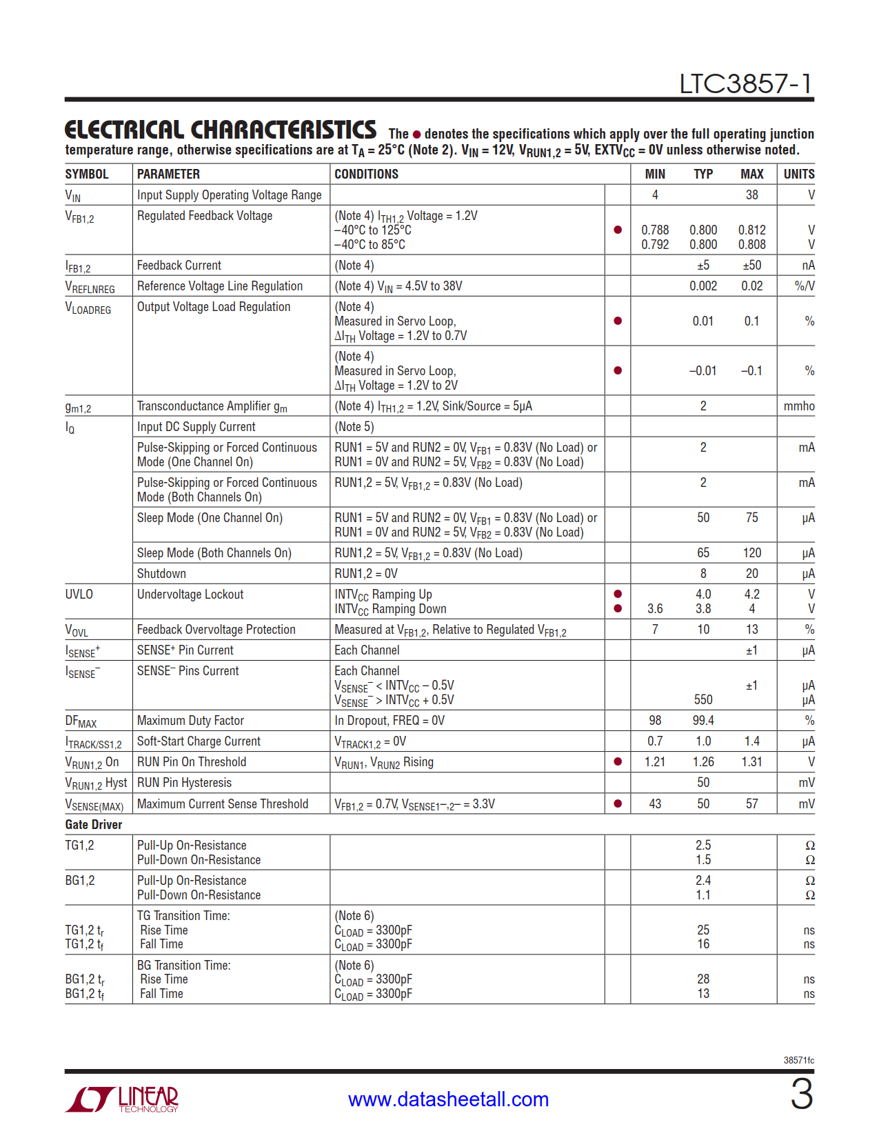 LTC3857-1 Datasheet Page 3