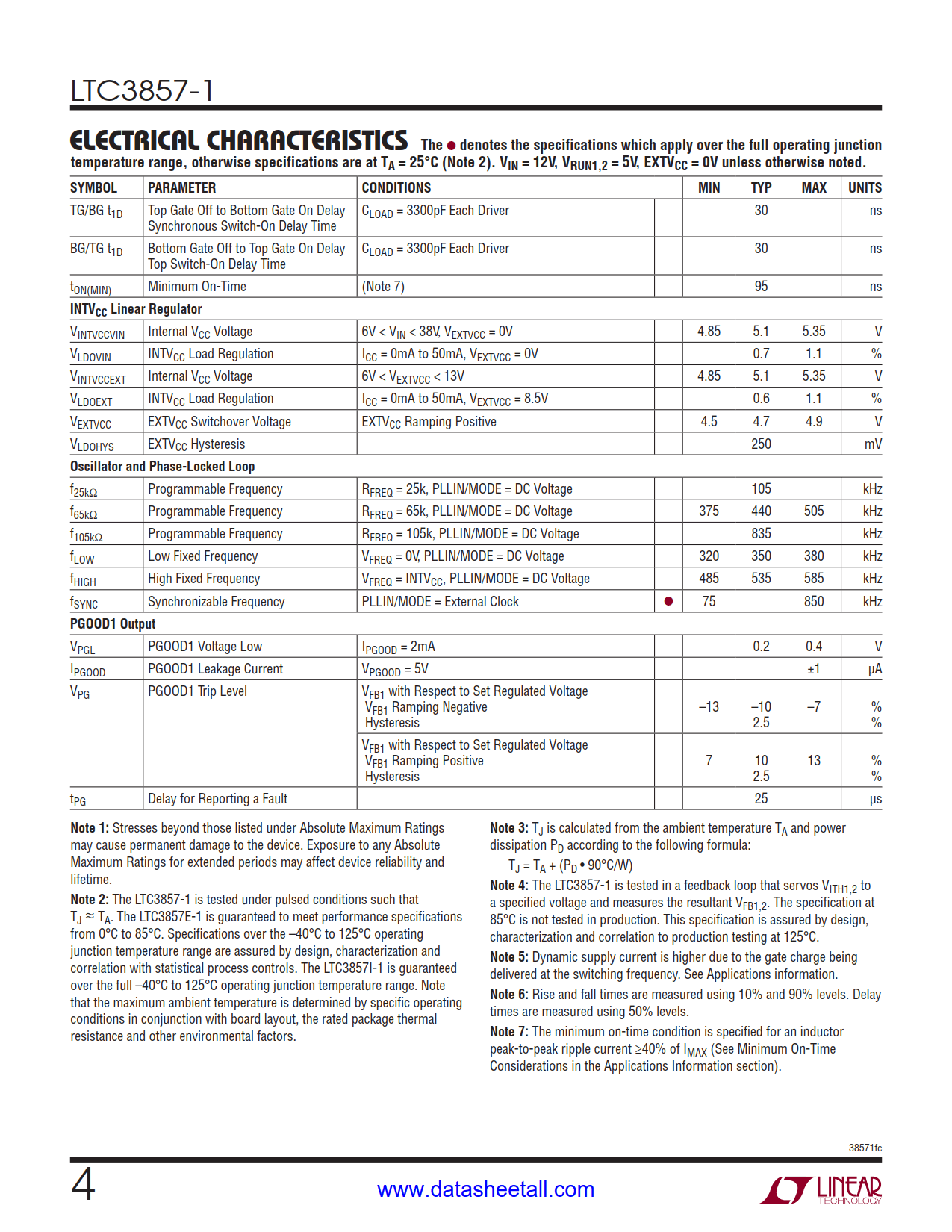 LTC3857-1 Datasheet Page 4