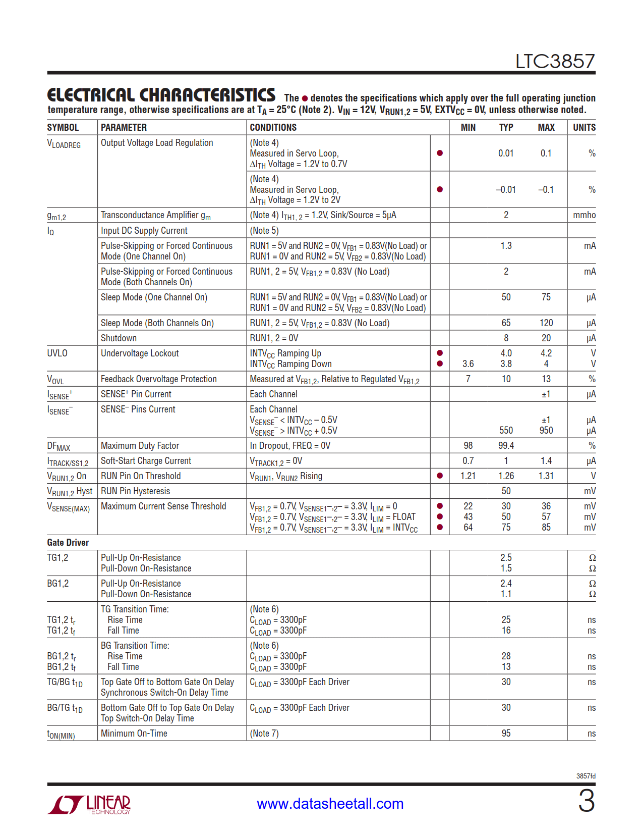 LTC3857 Datasheet Page 3