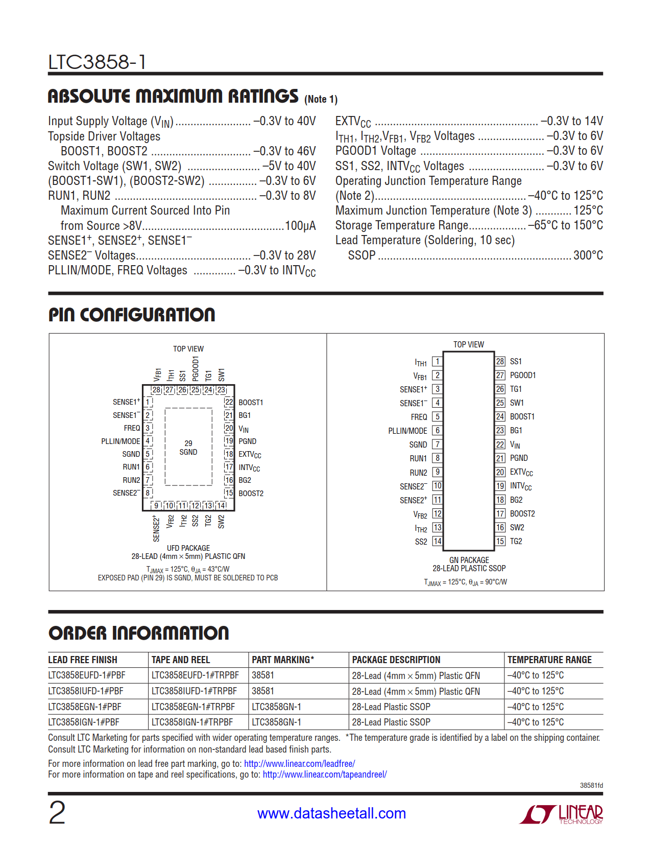 LTC3858-1 Datasheet Page 2