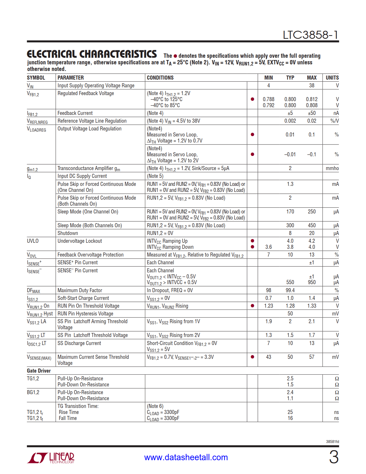 LTC3858-1 Datasheet Page 3