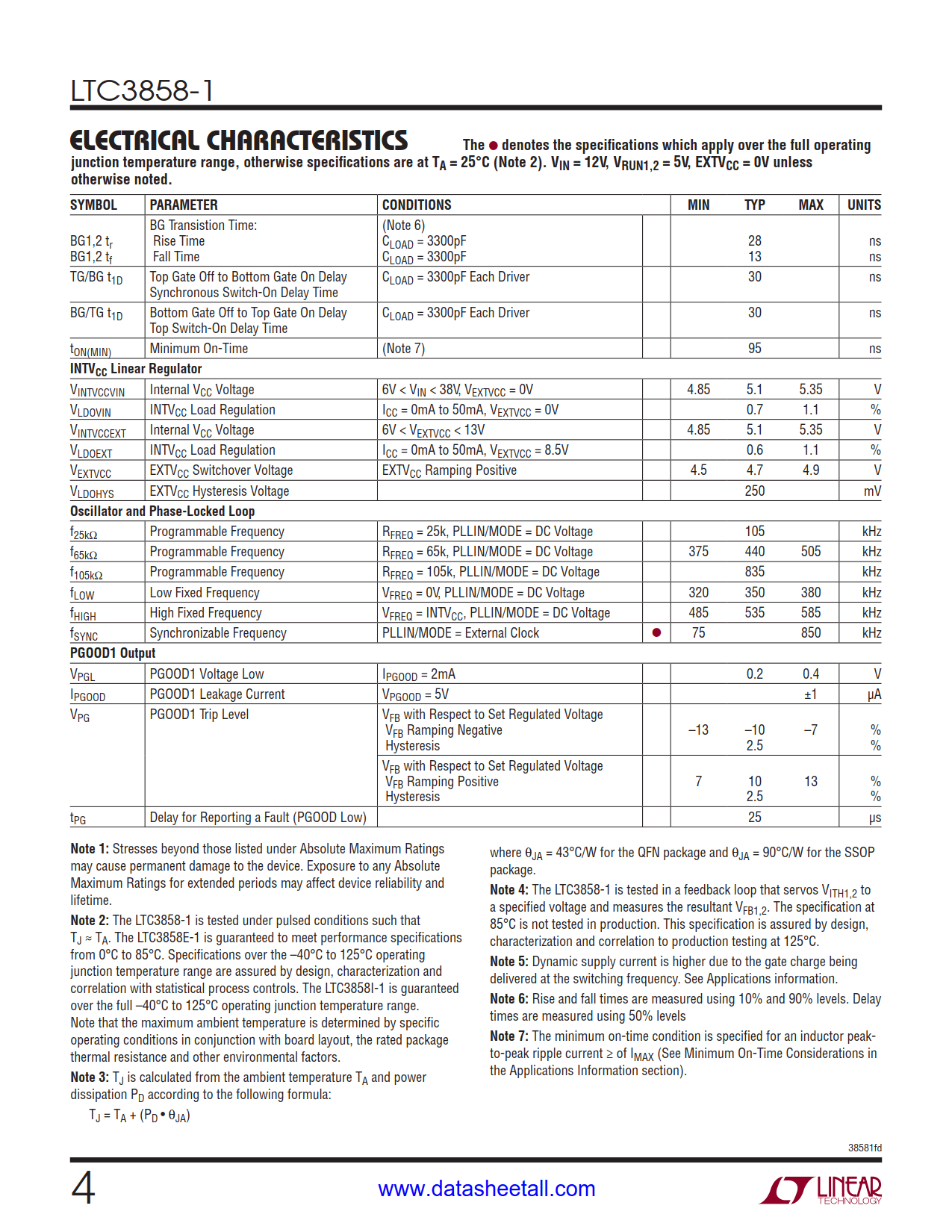 LTC3858-1 Datasheet Page 4