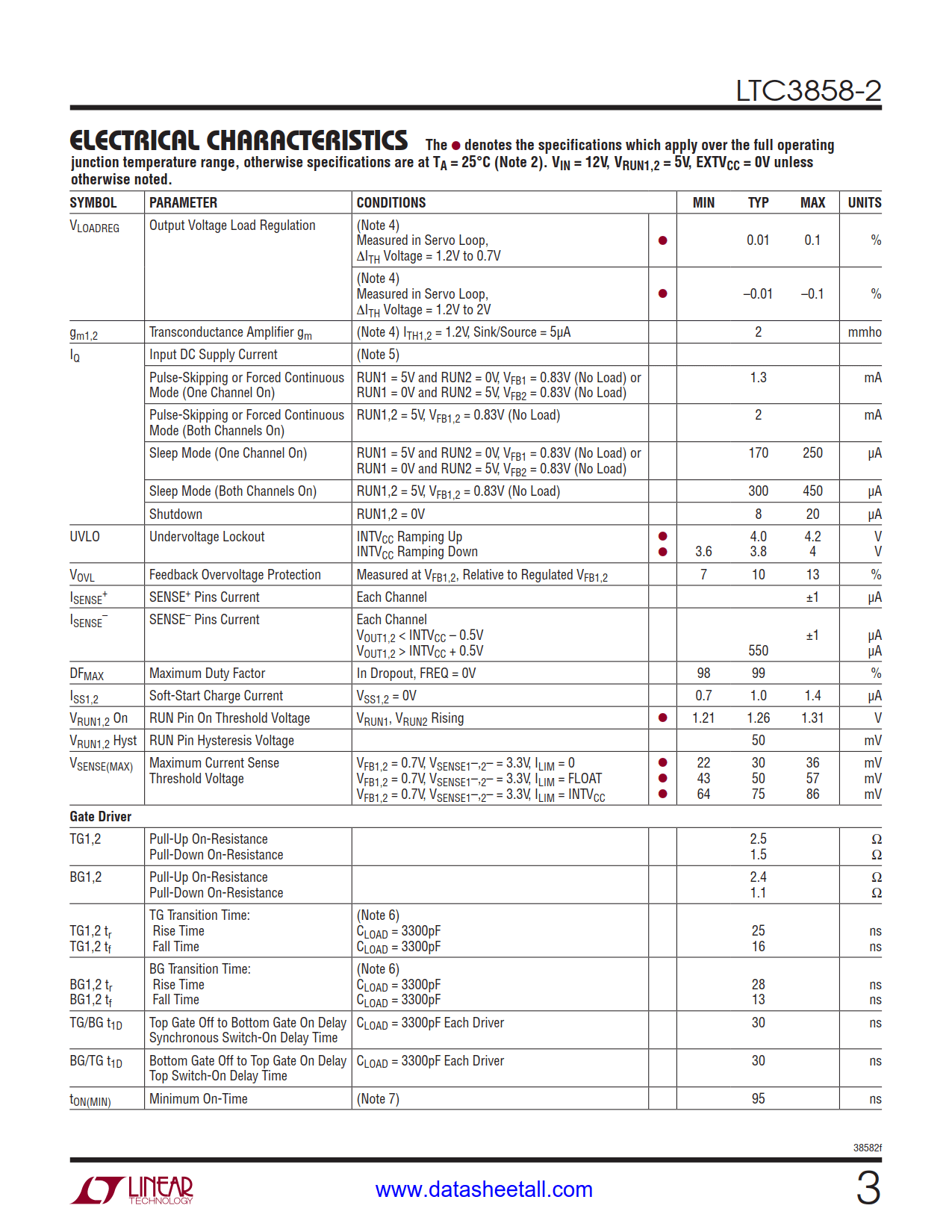 LTC3858-2 Datasheet Page 3