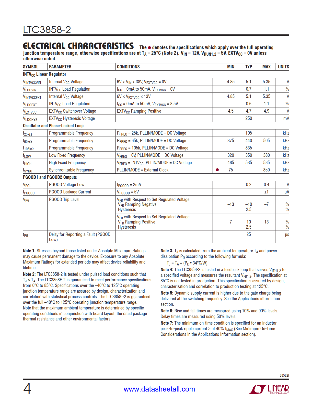 LTC3858-2 Datasheet Page 4